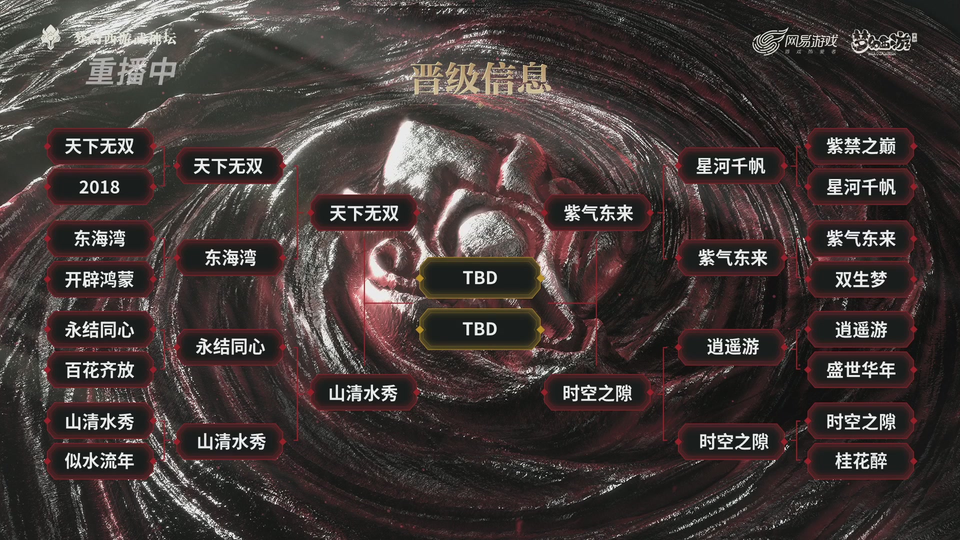 【重播】《梦幻西游》手游-124届武神坛