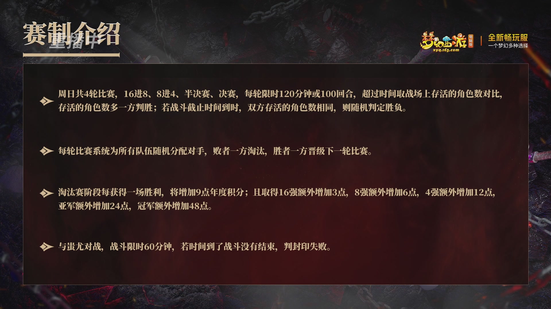 【重播】第3届畅玩服武神坛-积分赛