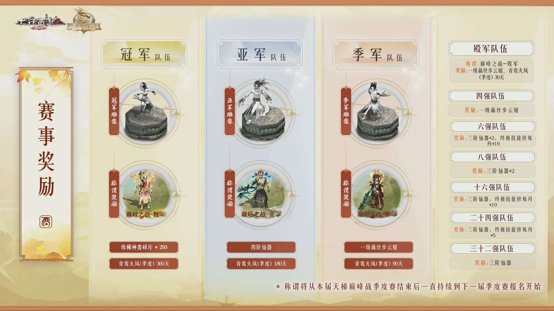 《大话西游2经典版》天梯巅峰赛秋季赛