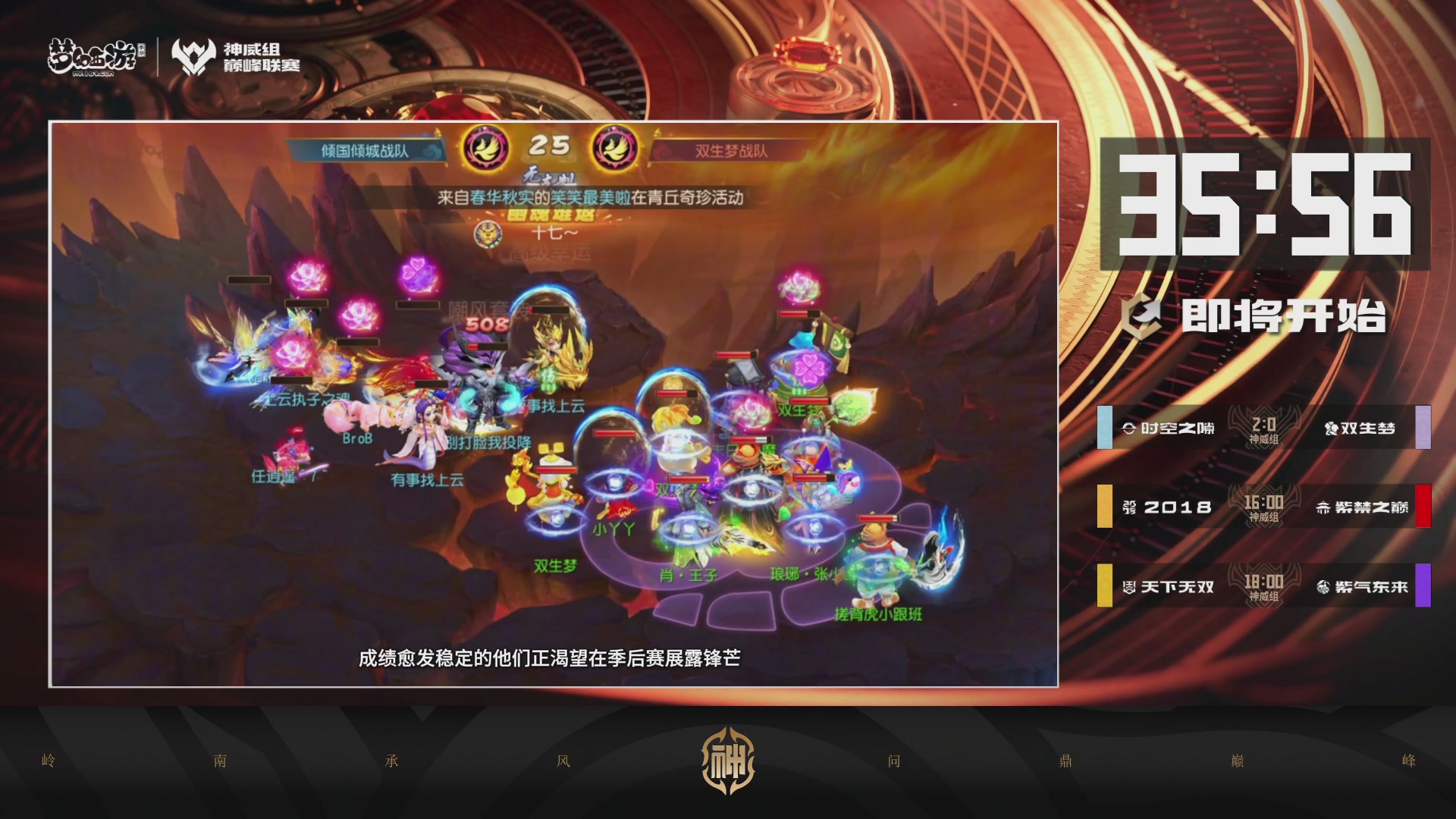 巅峰联赛S13–神威组第二轮