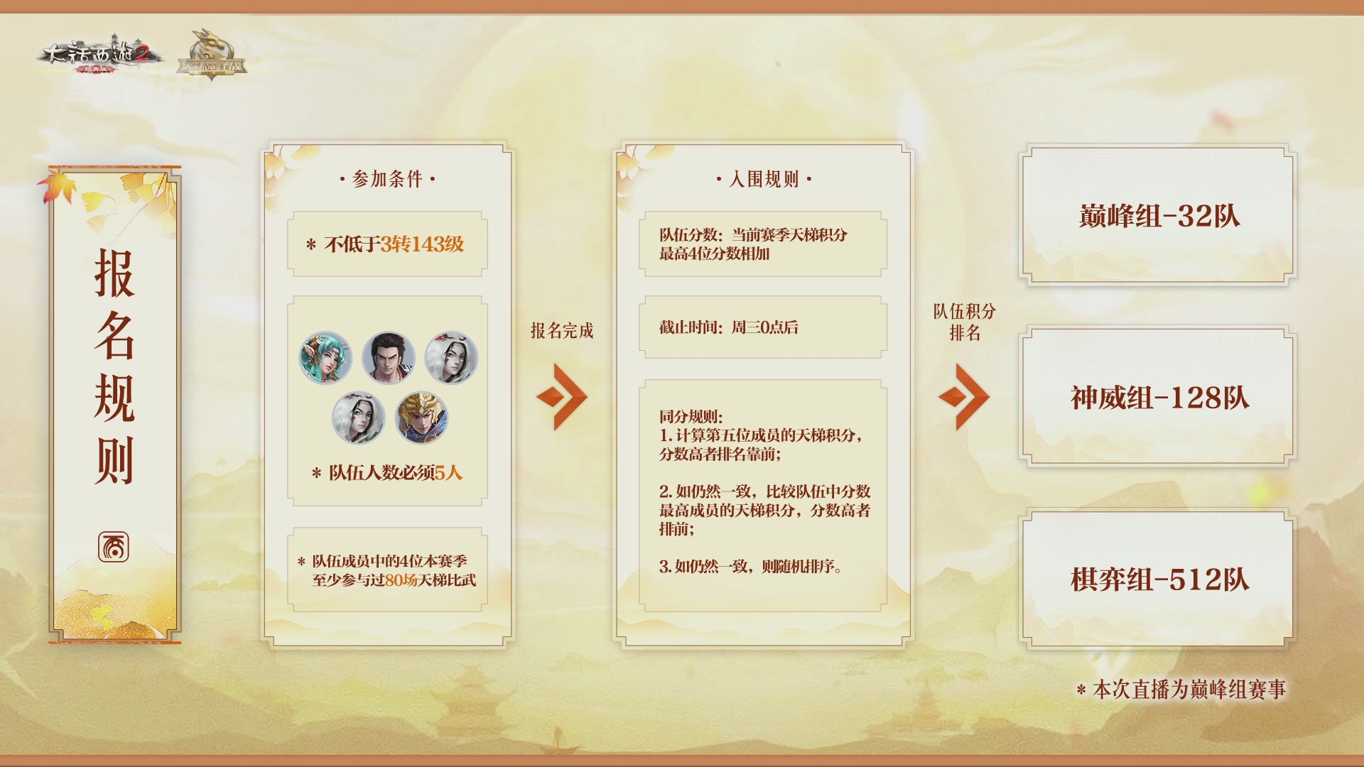 《大话西游2经典版》天梯巅峰赛秋季赛