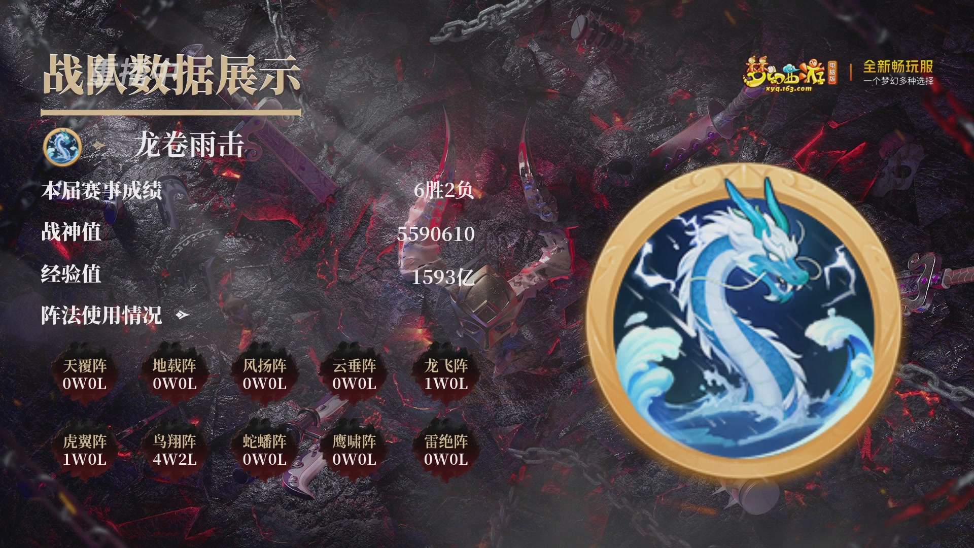 【重播】第3届畅玩服武神坛-积分赛