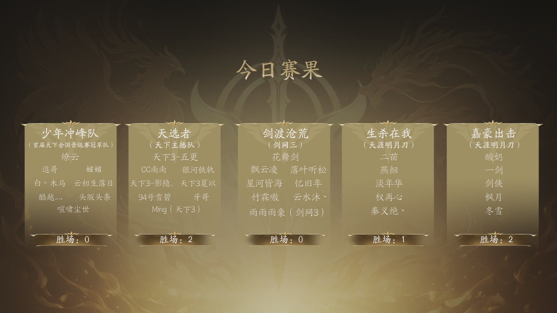 【重播】天下全国竞技赛 表演赛