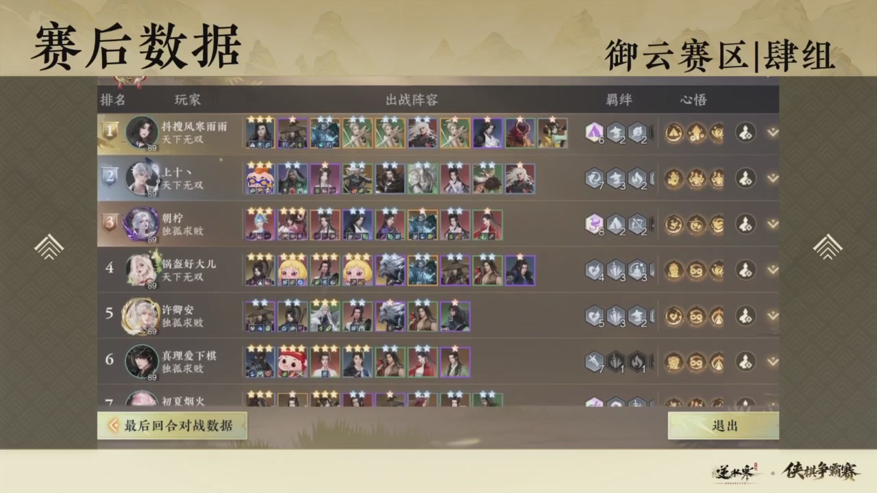 【重播】逆水寒侠棋争霸赛S2