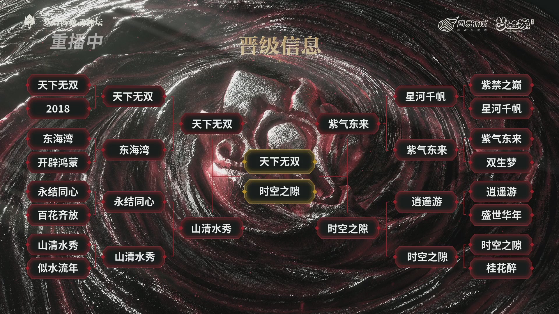 【重播】《梦幻西游》手游-124届武神坛