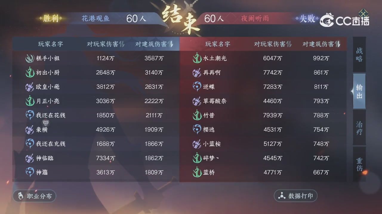 【重播】剑影杯S3