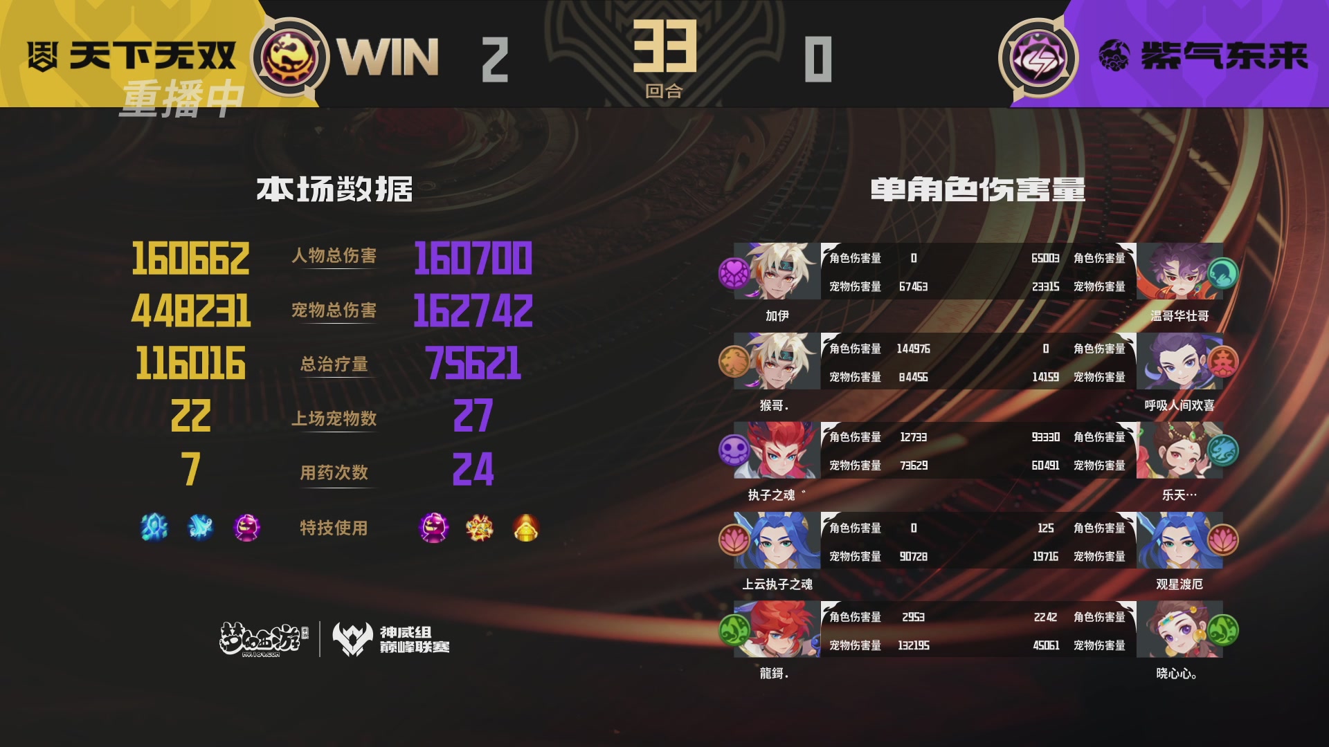 执子之魂热聊巅峰联赛S13揭幕战