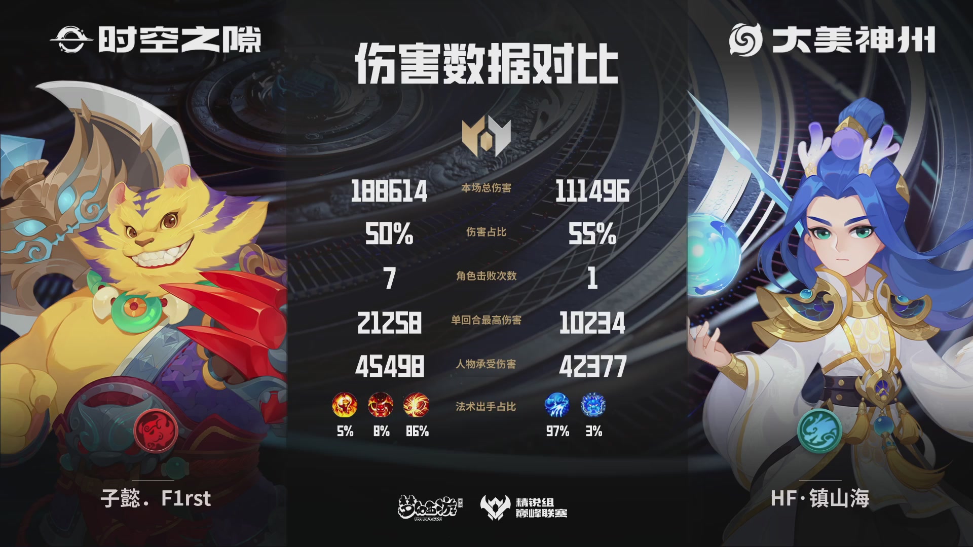 巅峰联赛S13–精锐组第一轮