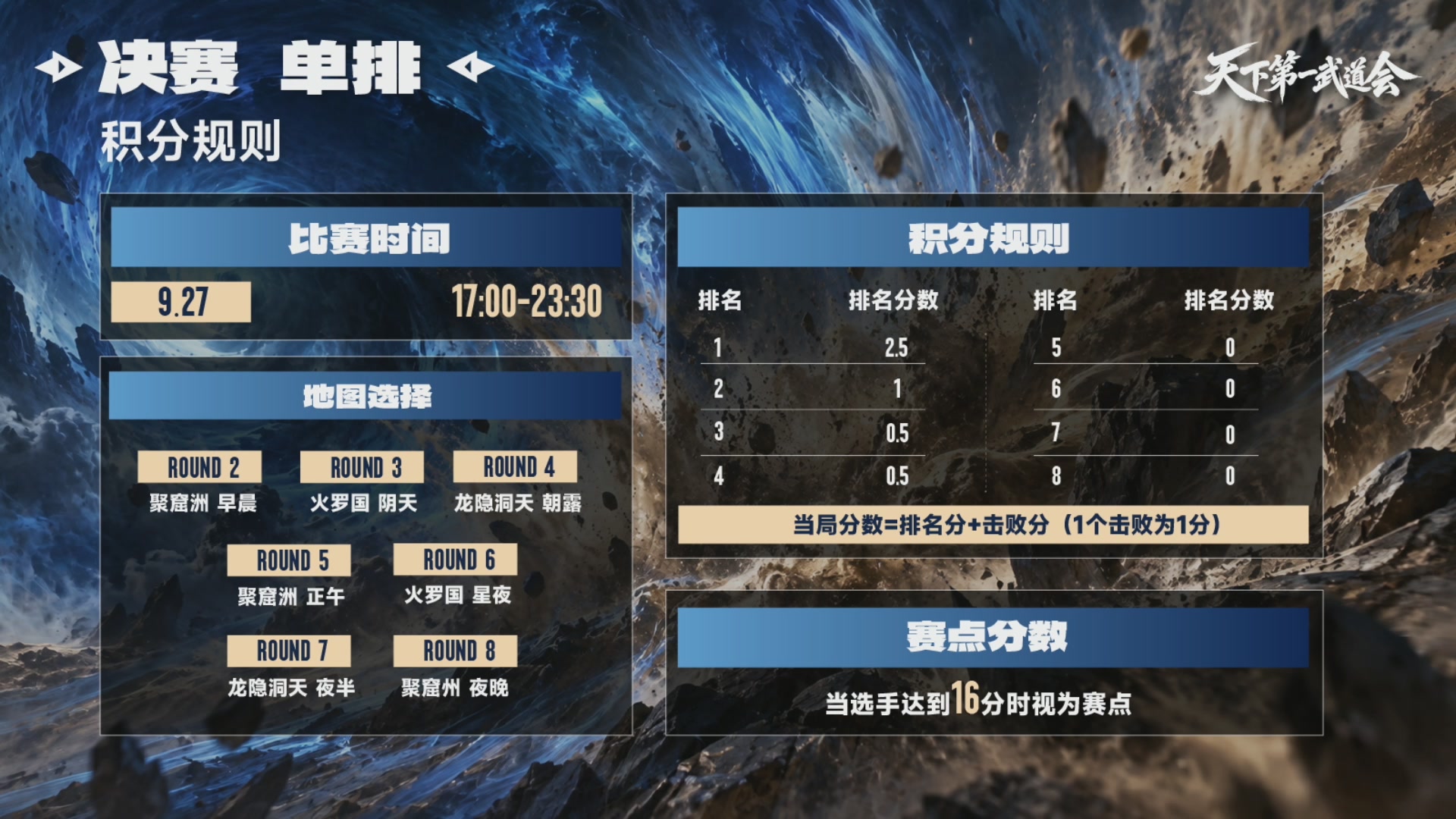 【重播】天下第一武道大会