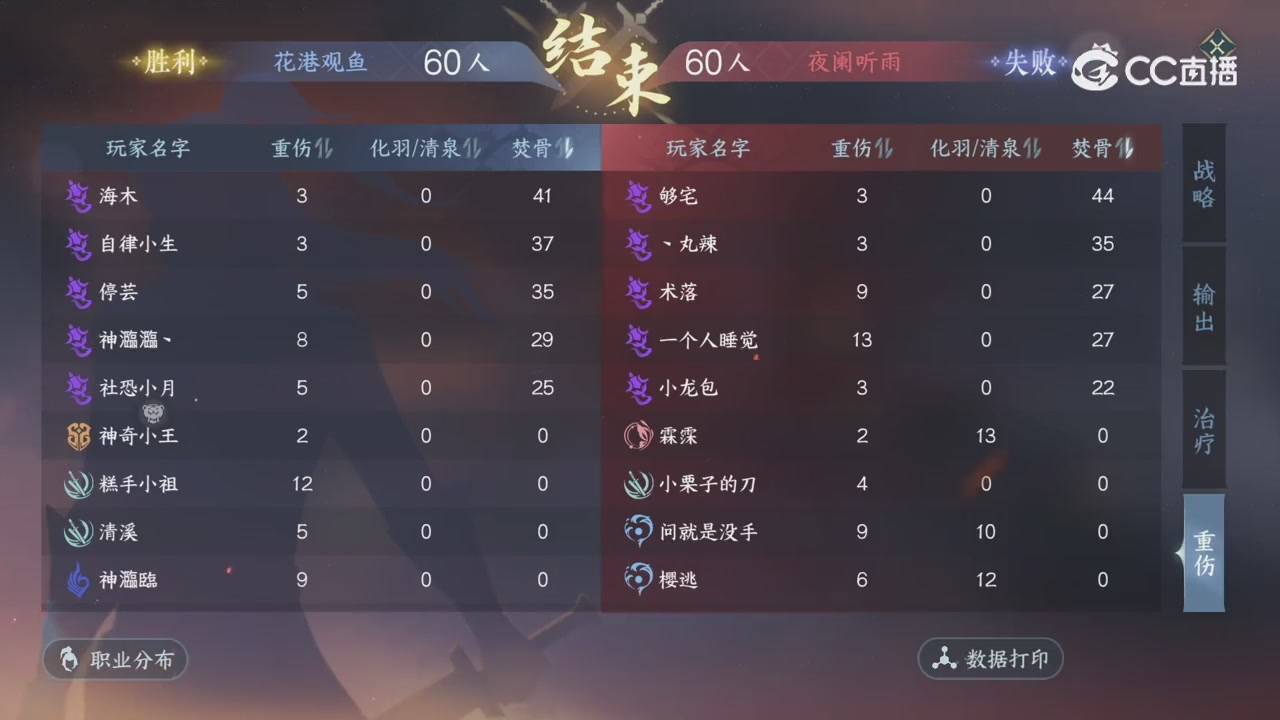 【重播】剑影杯S3