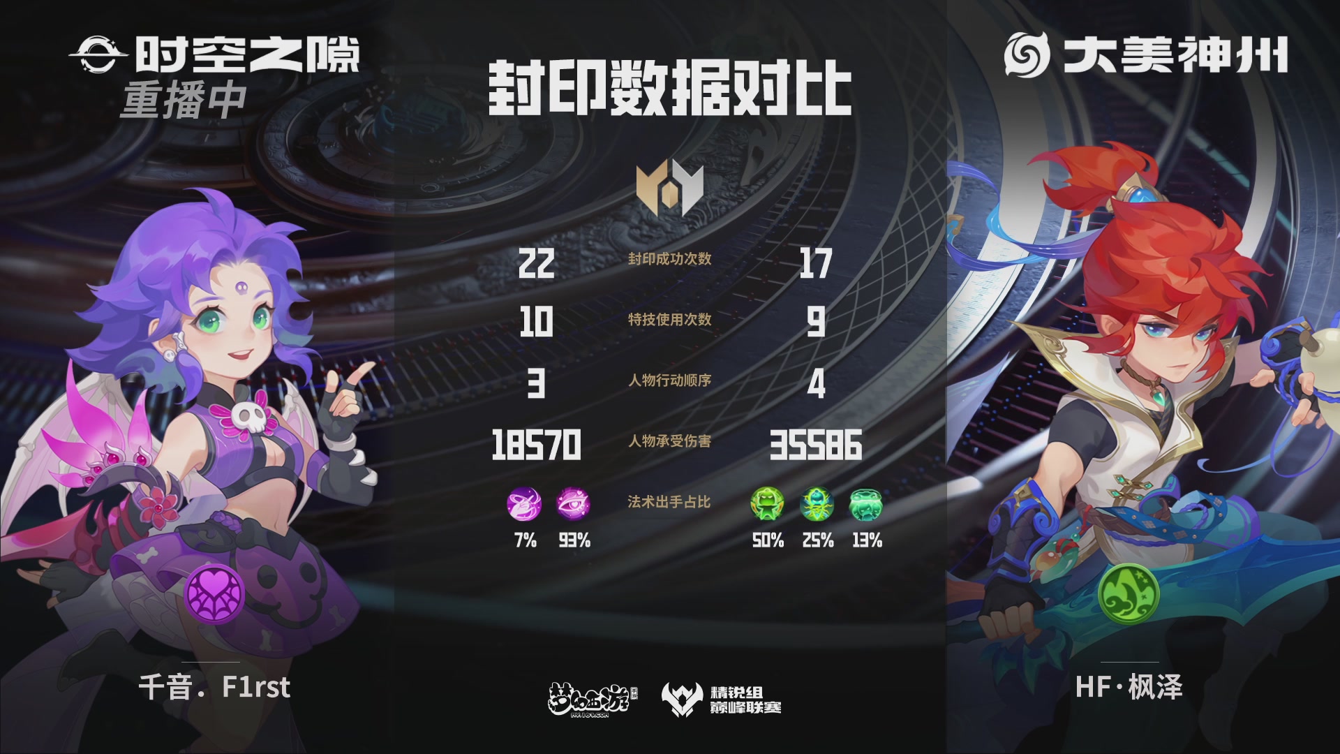 巅峰联赛S13–精锐组第一轮