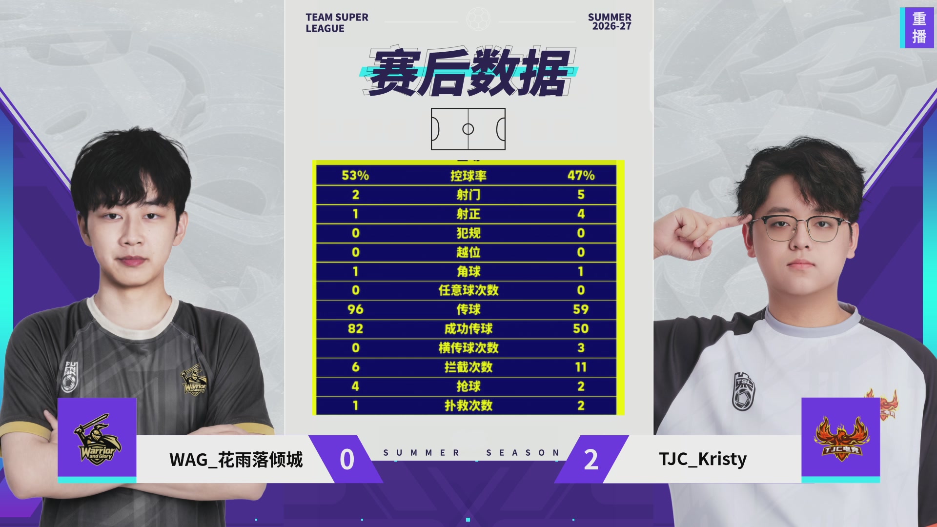实况足球超级联赛26-27夏季赛