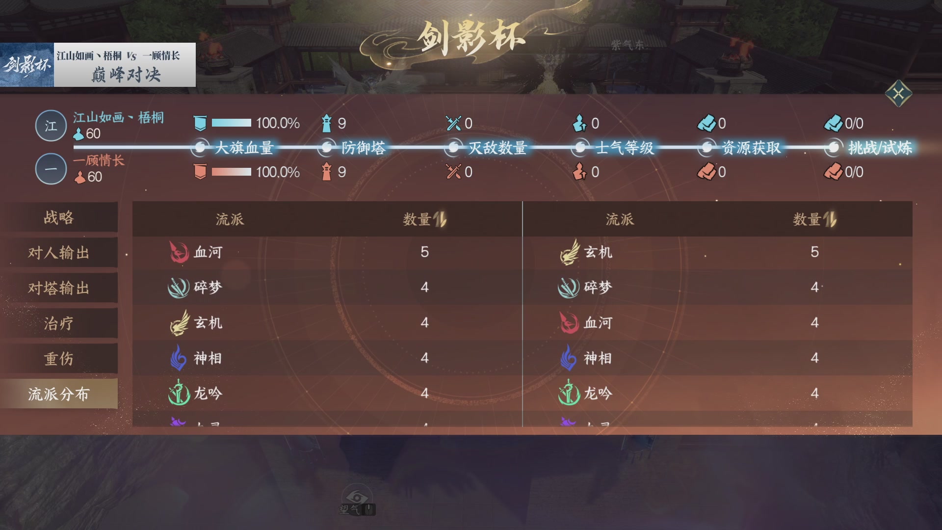【重播】《逆水寒》手游 剑影杯S4