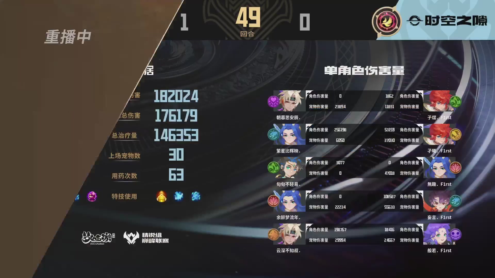 巅峰联赛S13–精锐组第二轮