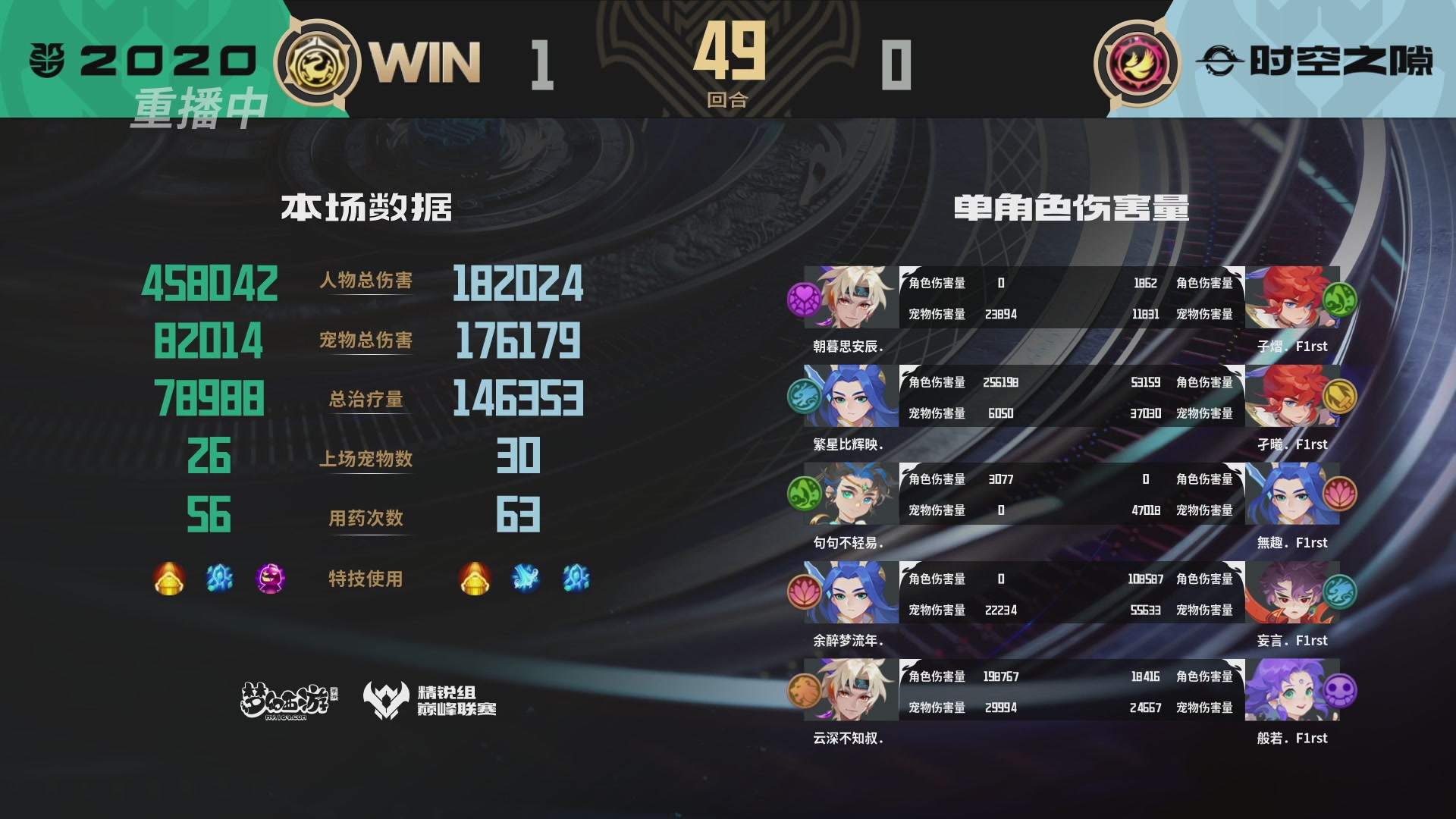 巅峰联赛S13–精锐组第二轮