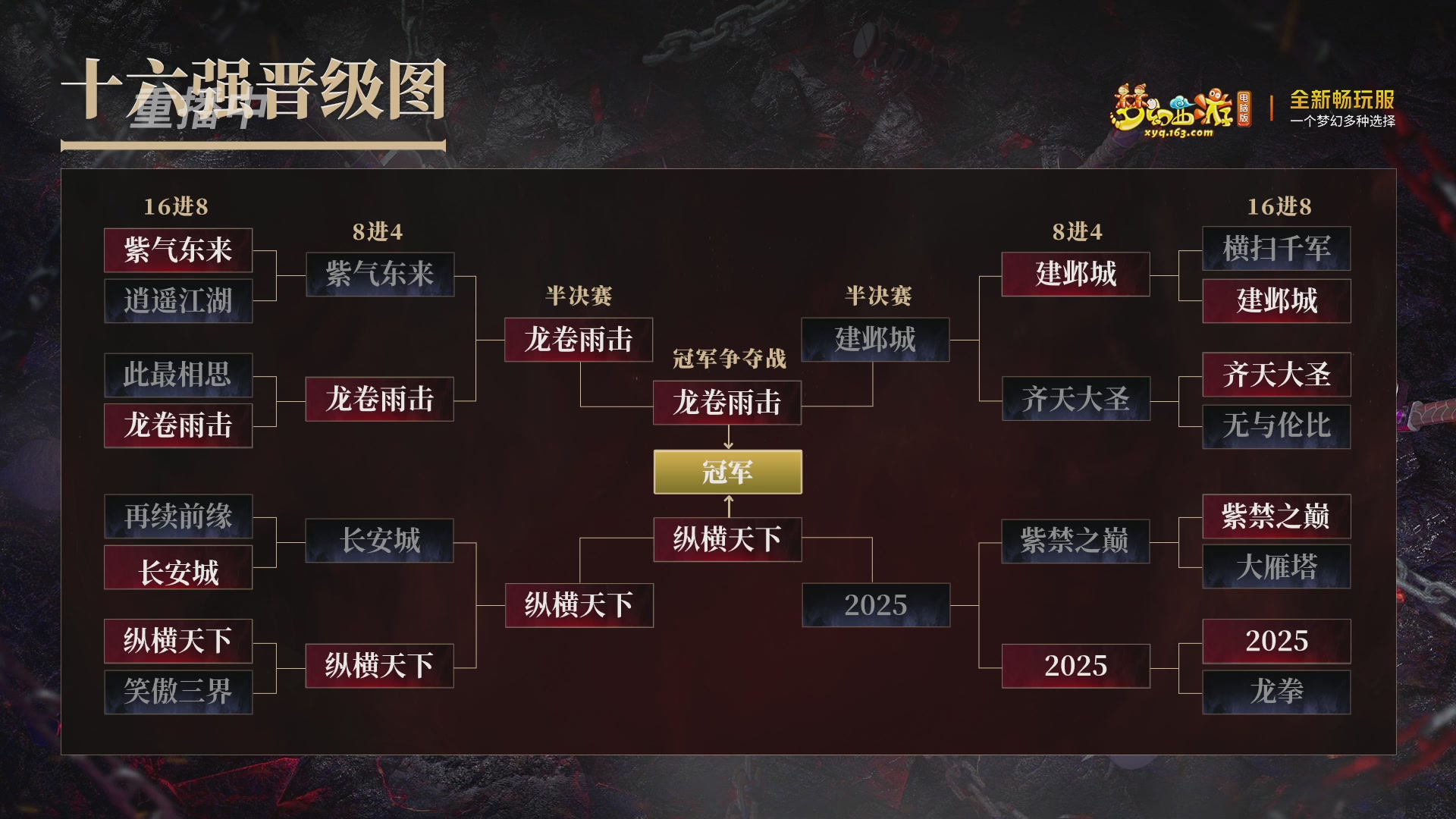 【重播】第3届畅玩服武神坛-积分赛