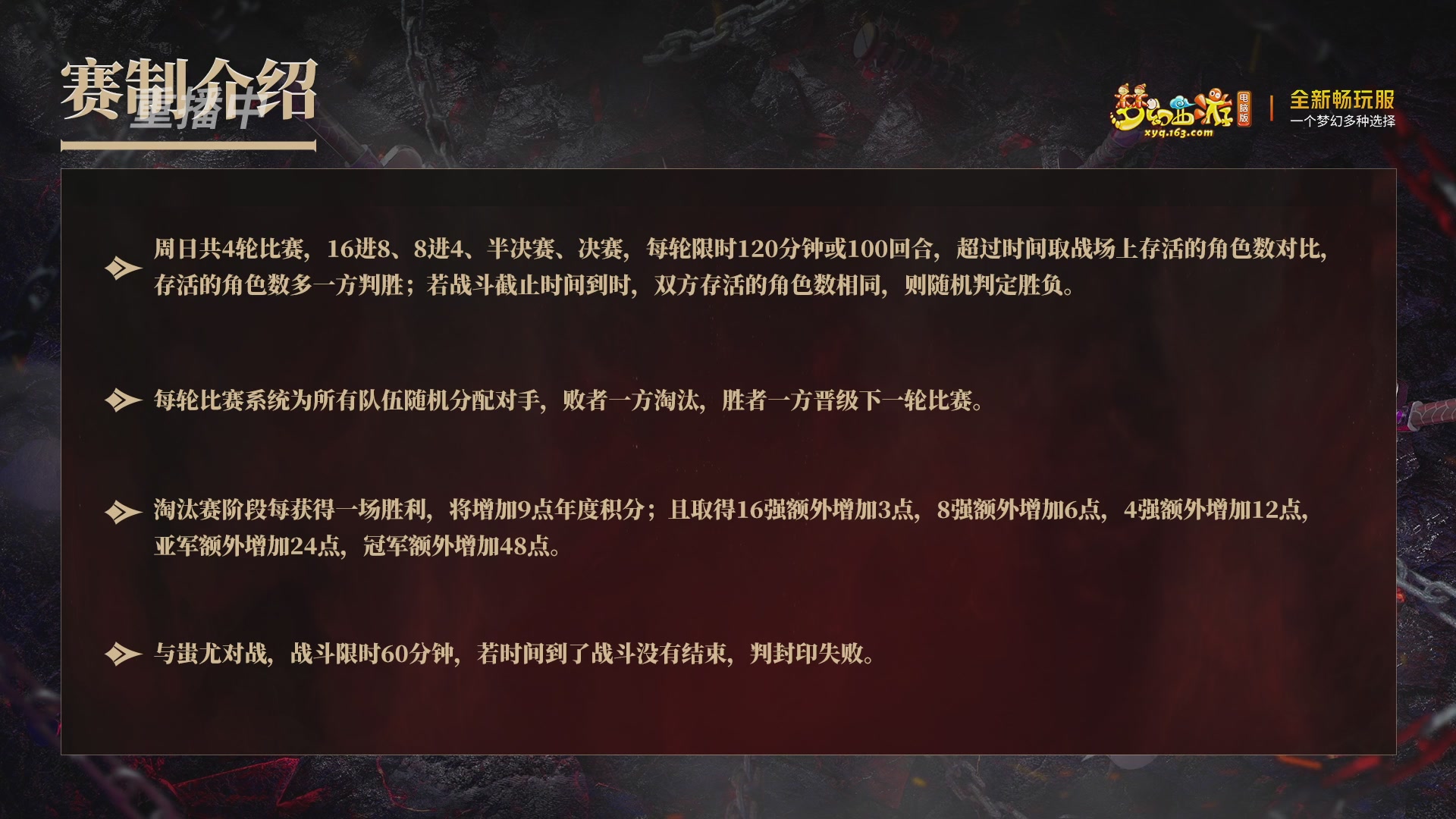 【重播】第3届畅玩服武神坛-积分赛