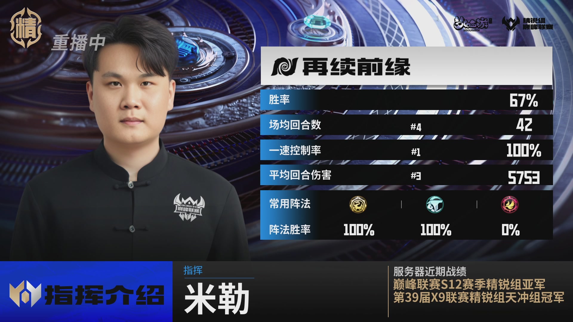 巅峰联赛S13–精锐组第二轮