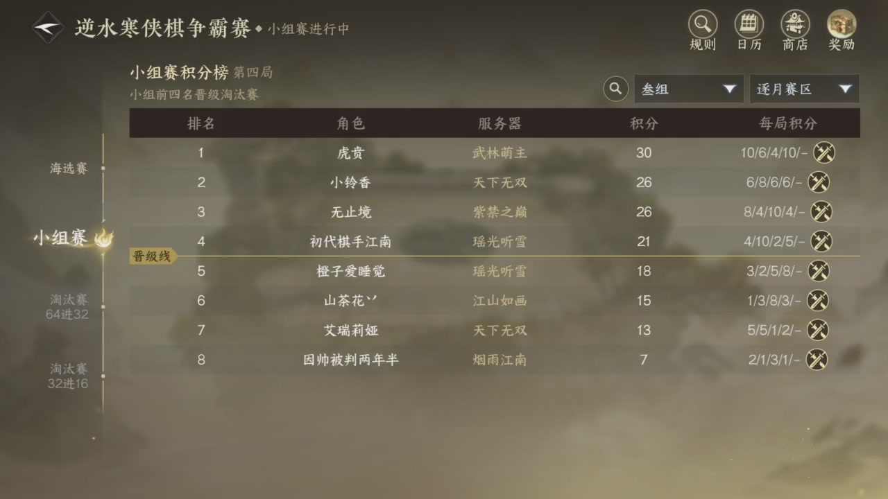 【重播】逆水寒侠棋争霸赛S2