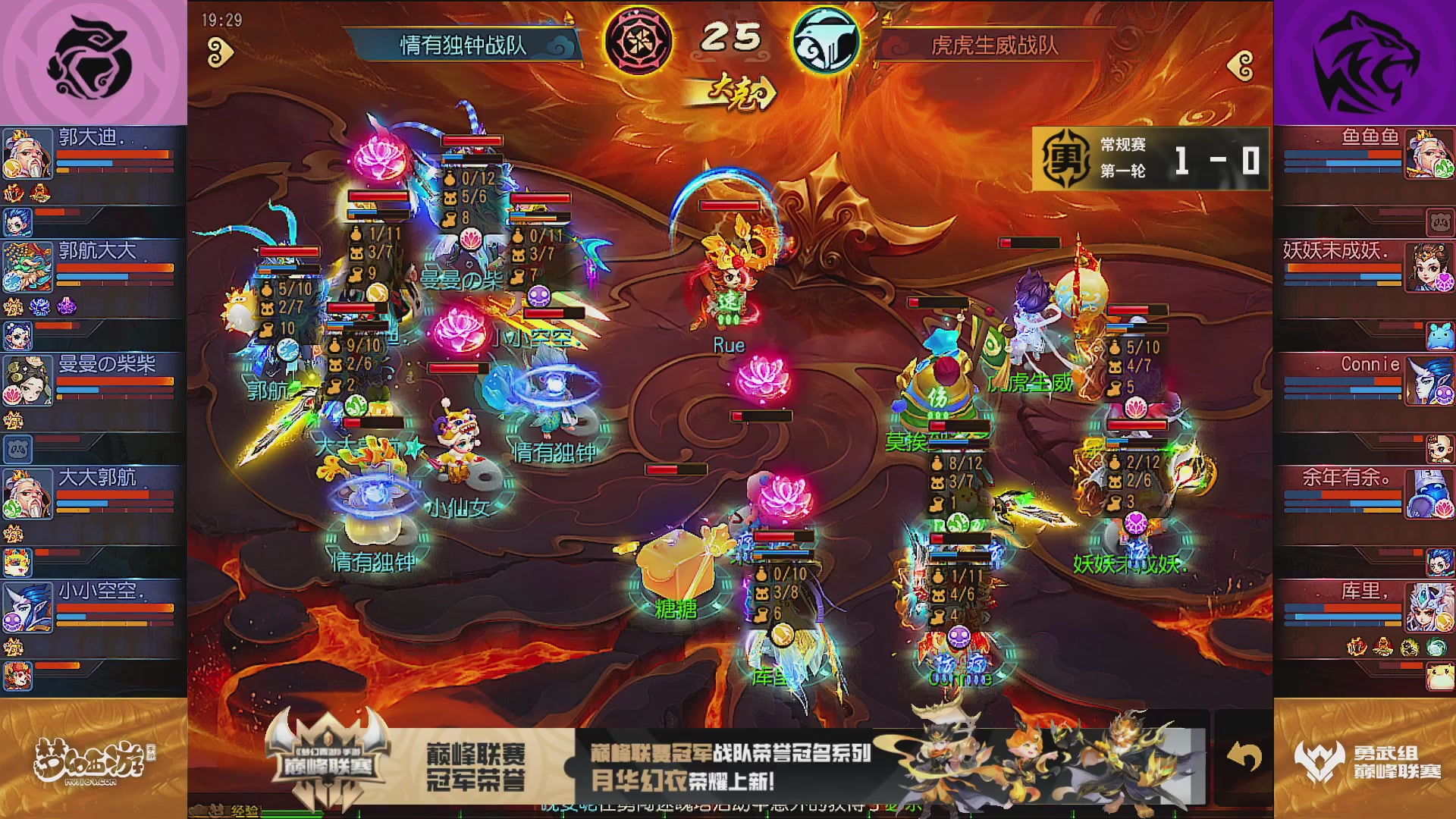 巅峰联赛S13–勇武组第一轮