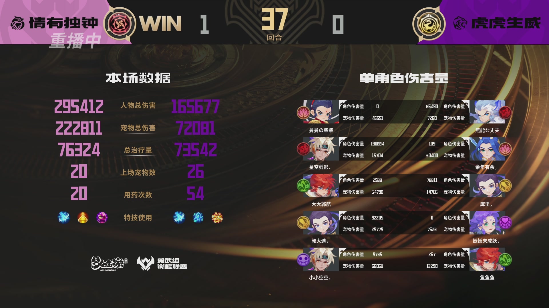 巅峰联赛S13–勇武组第一轮