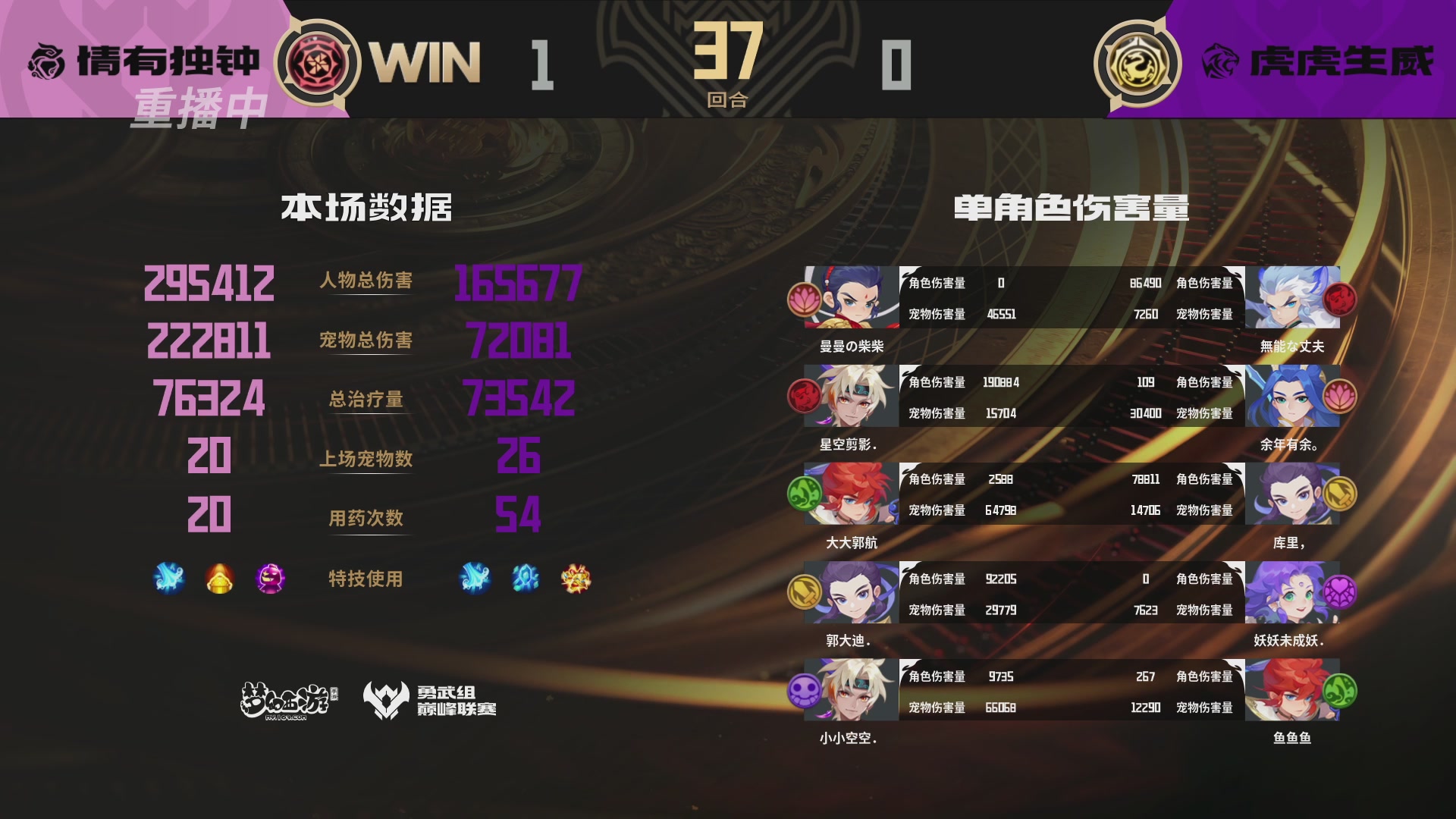 巅峰联赛S13–勇武组第一轮