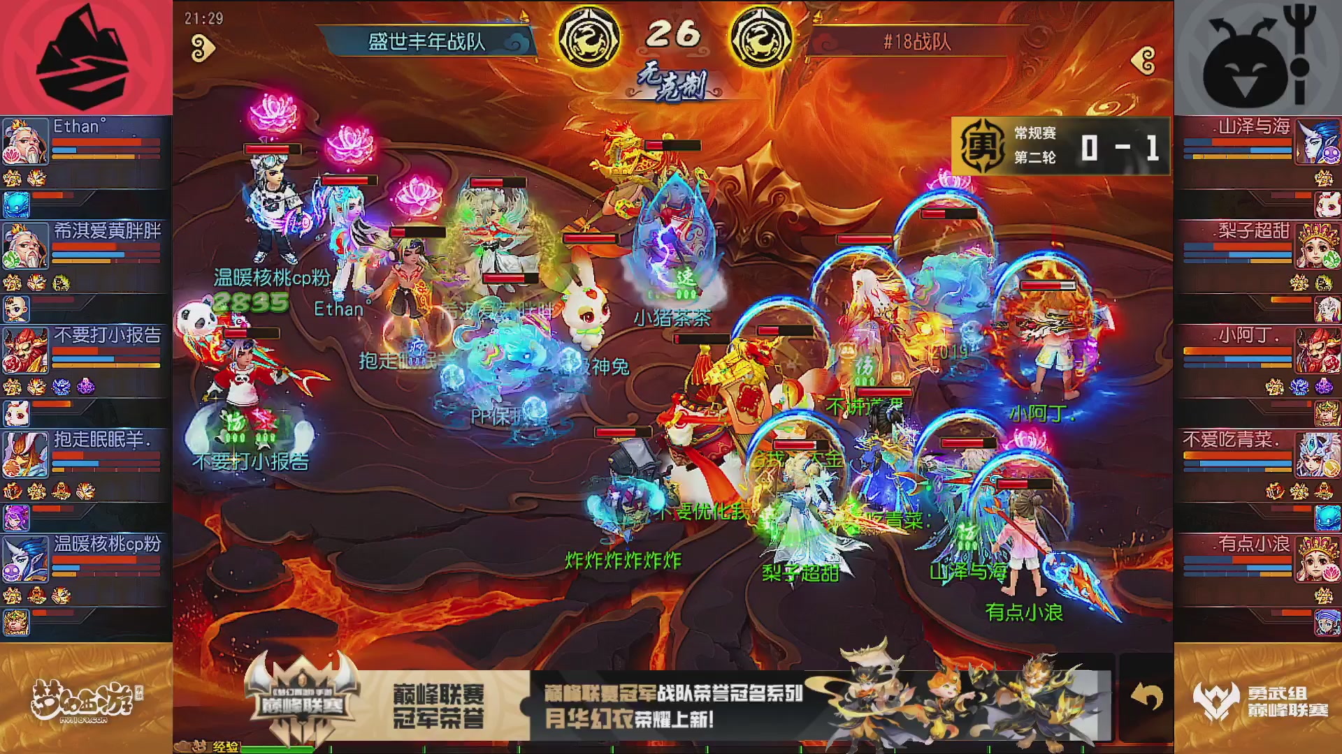 巅峰联赛S13–勇武组第二轮