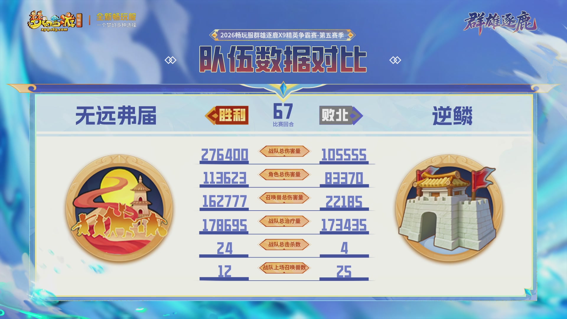 畅玩服群雄逐鹿X9第五赛季-淘汰赛