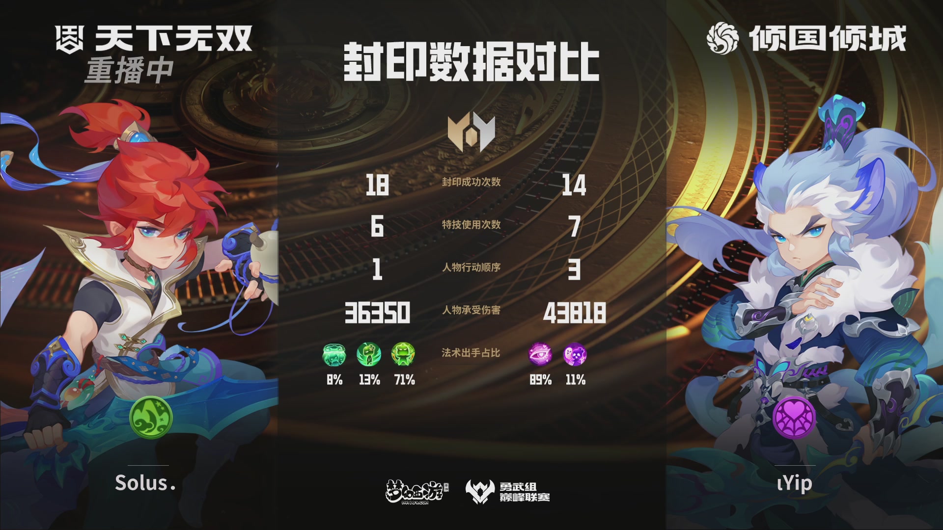 巅峰联赛S13–勇武组第二轮