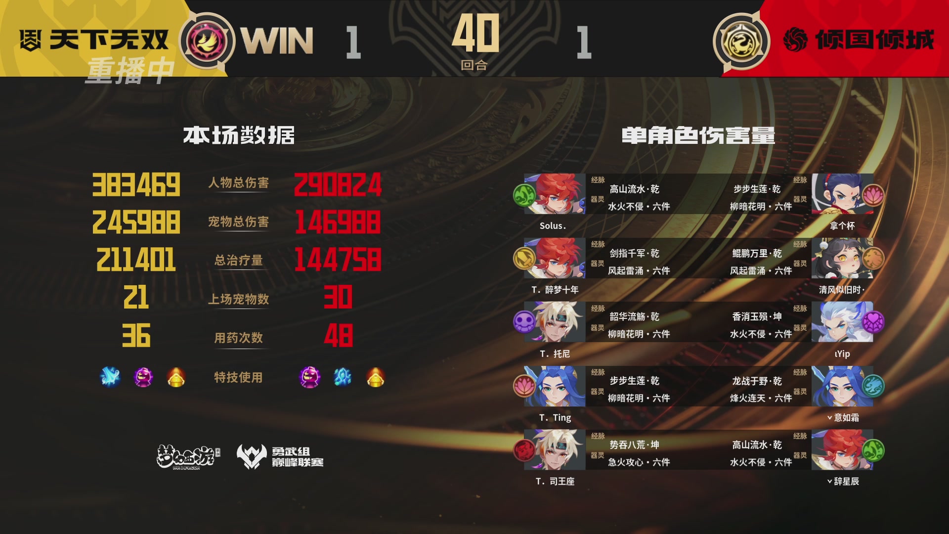 巅峰联赛S13–勇武组第二轮