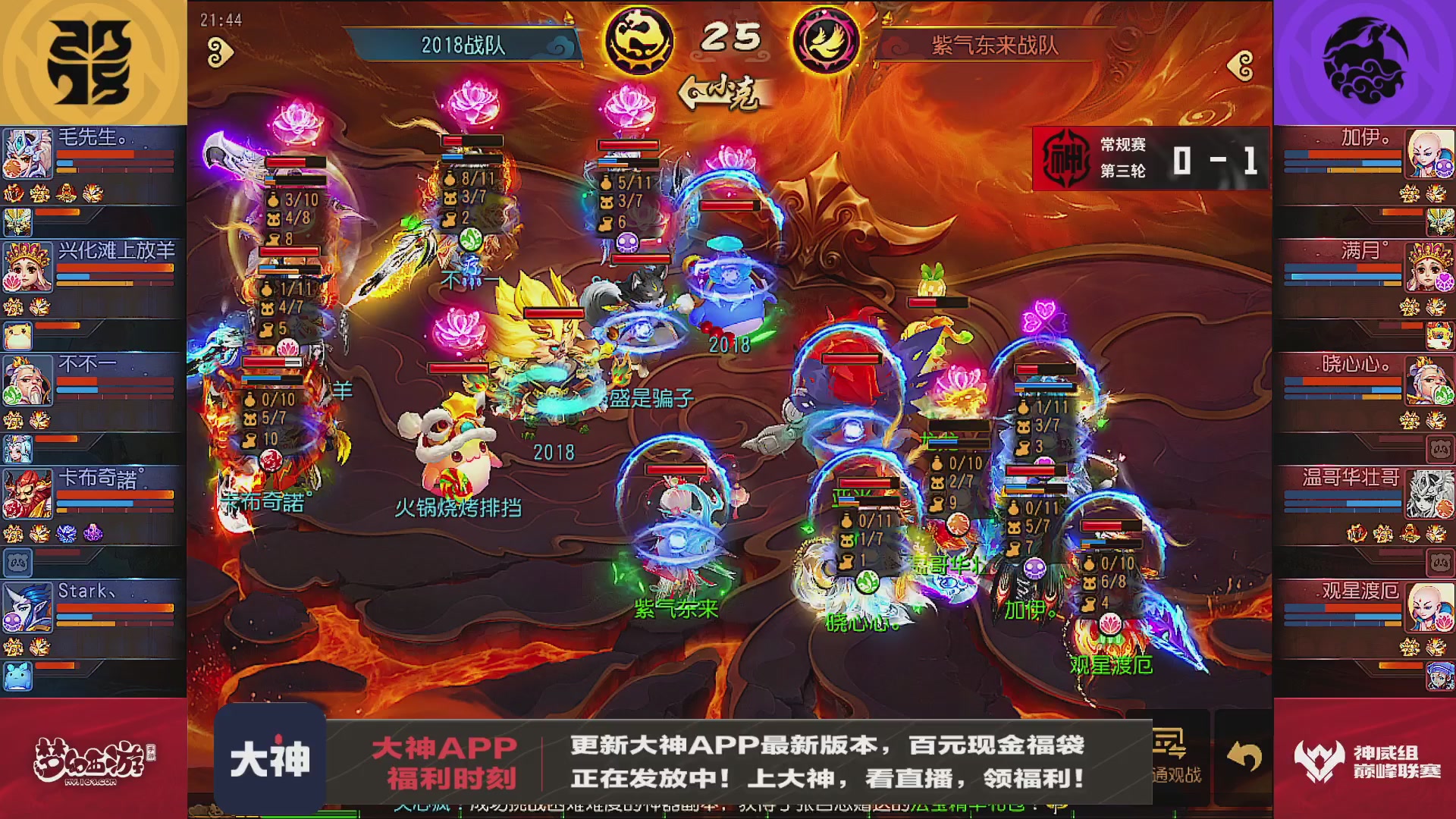 巅峰联赛S13–神威组第三轮