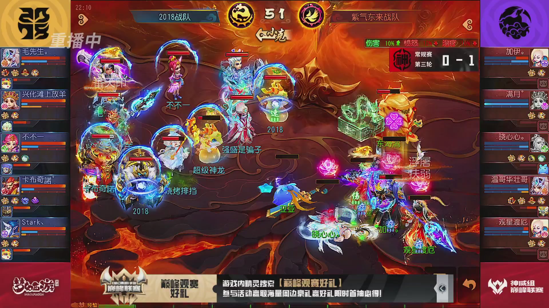 巅峰联赛S13–神威组第三轮