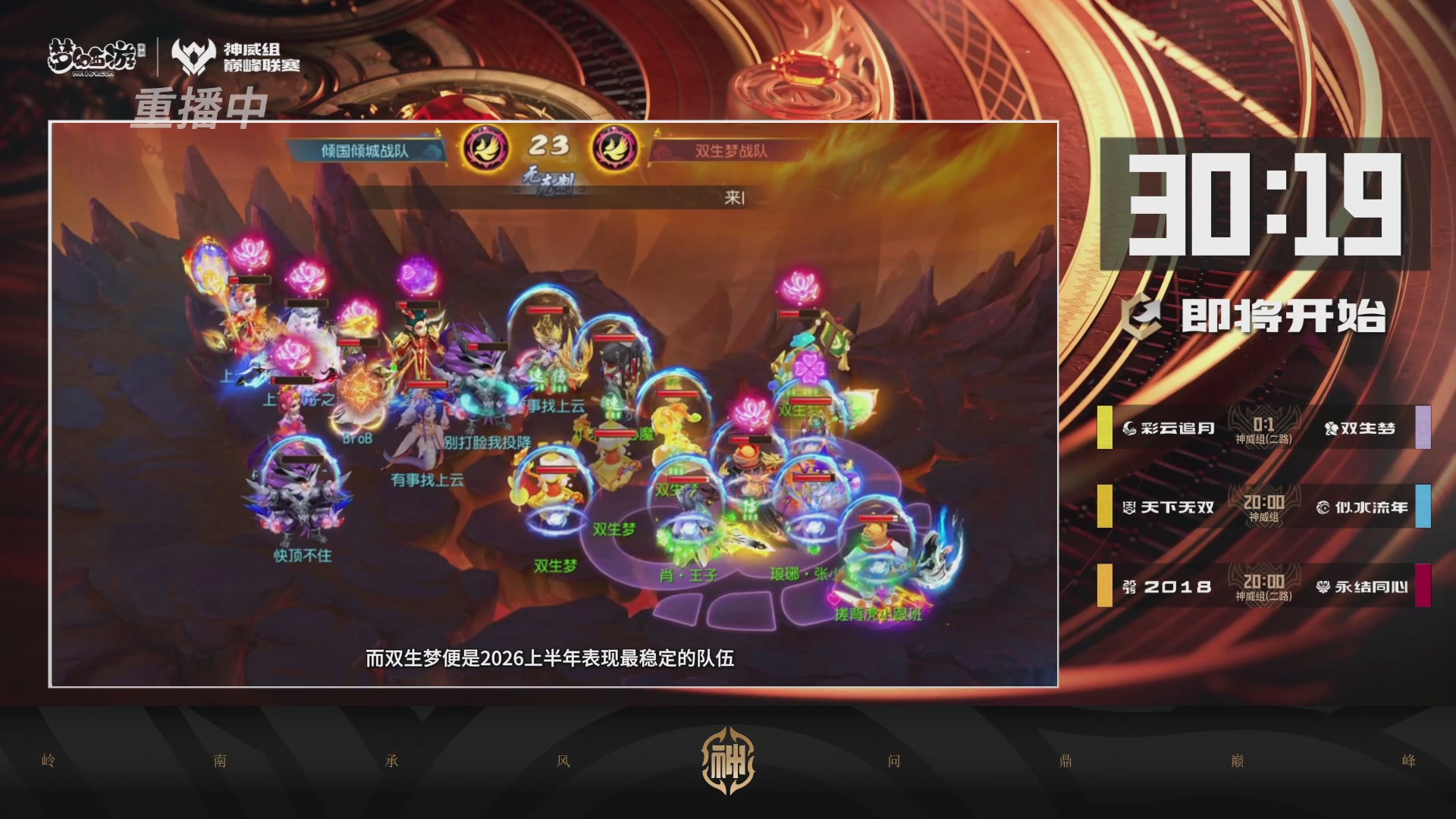 巅峰联赛S13–神威组第四轮