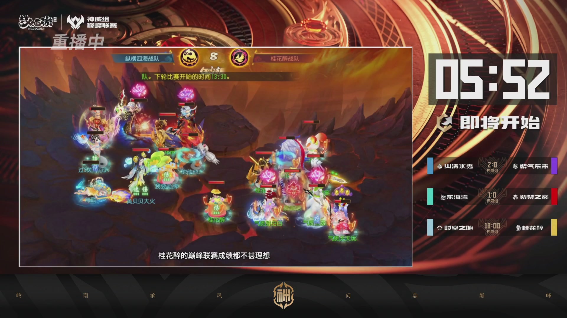 巅峰联赛S13–神威组第四轮