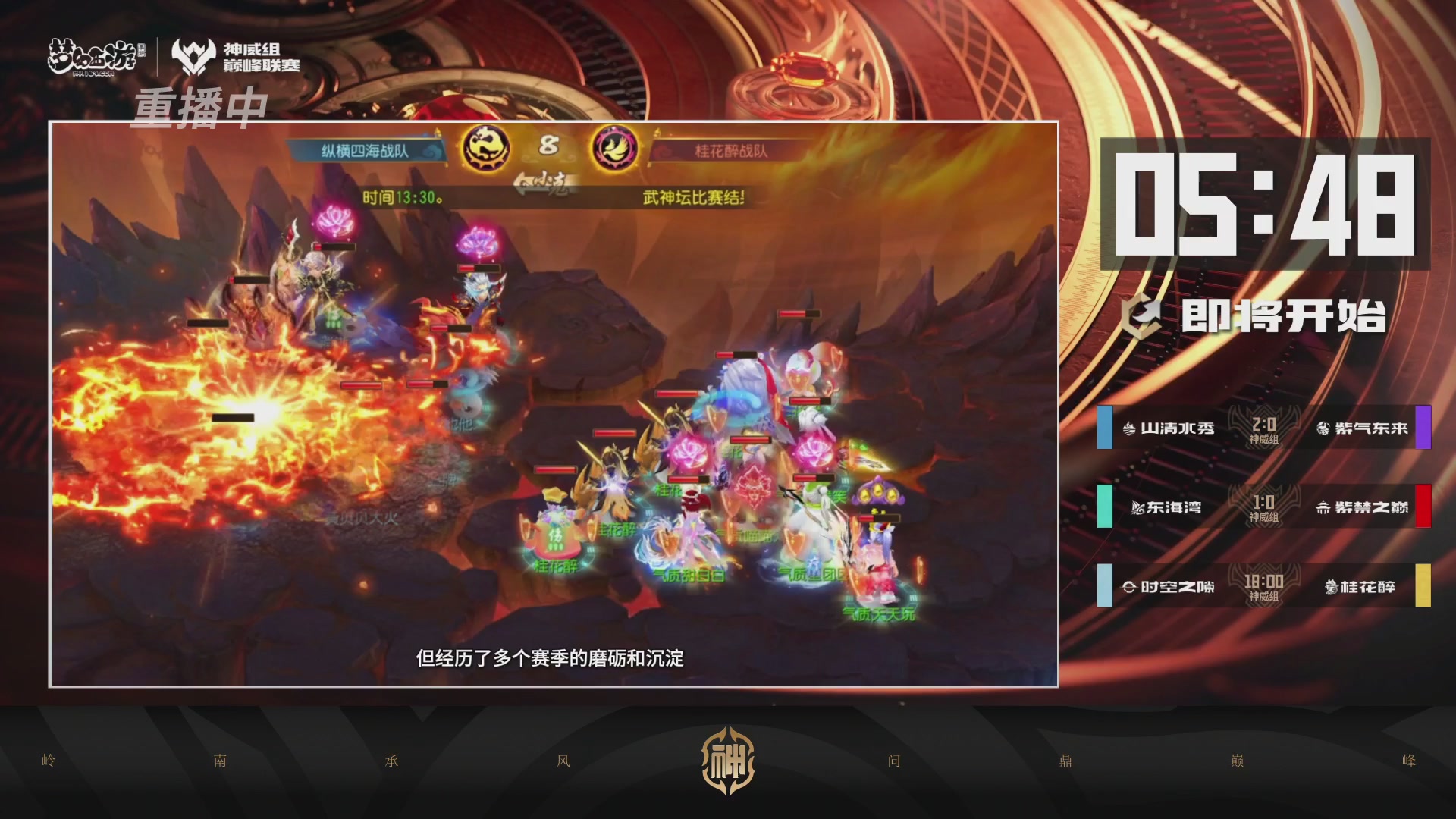 巅峰联赛S13–神威组第四轮