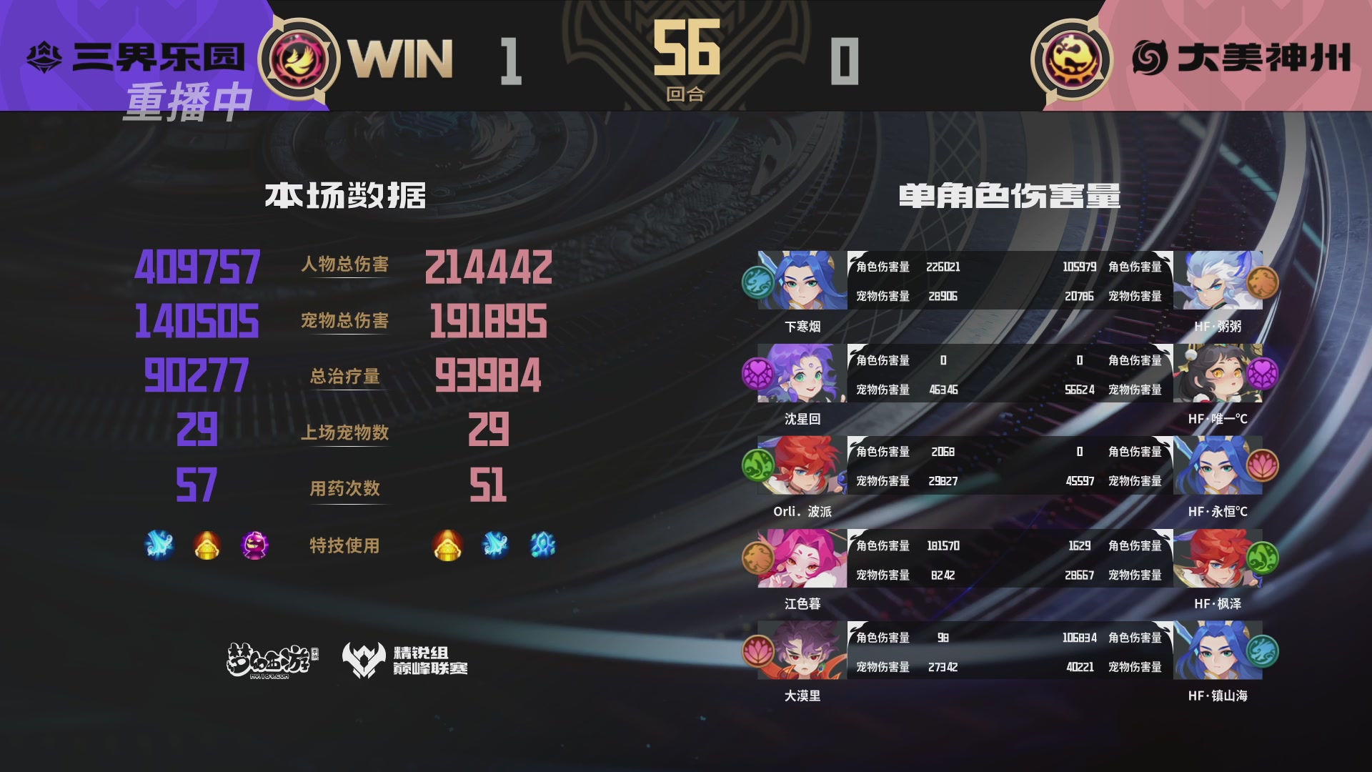 精锐组赛事主理人嘎嘎蔡x可可卷陪看巅峰联赛