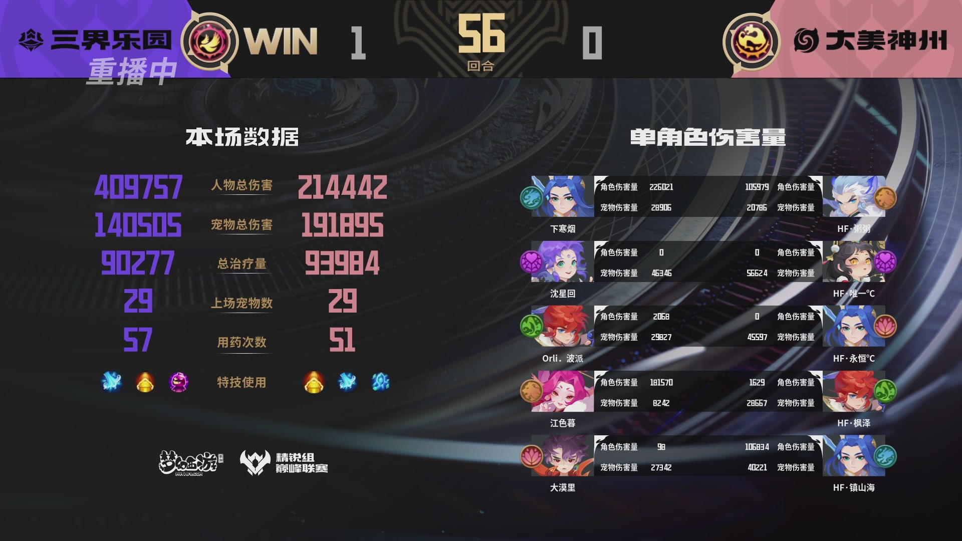 巅峰联赛S13–精锐组第四轮