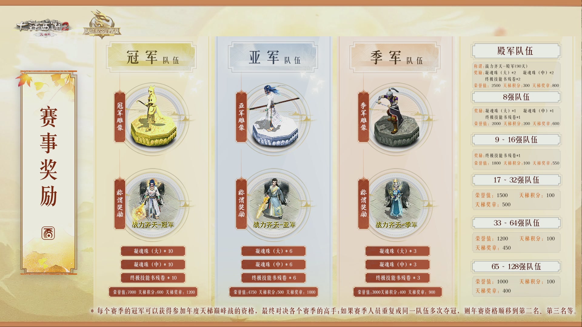 《大话西游2免费版》常规服 天梯巅峰战秋季赛