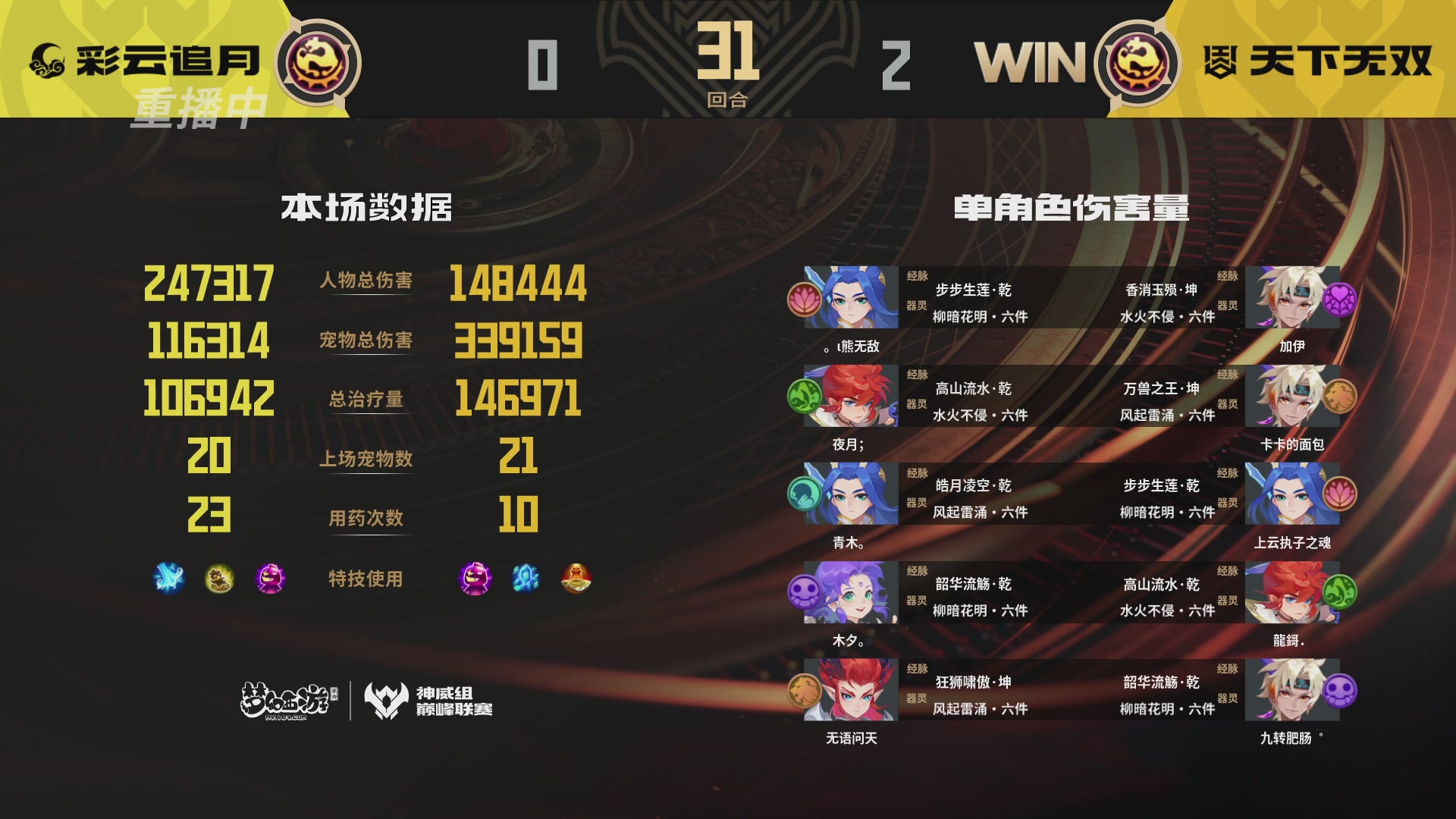 巅峰联赛S13–神威组第五轮