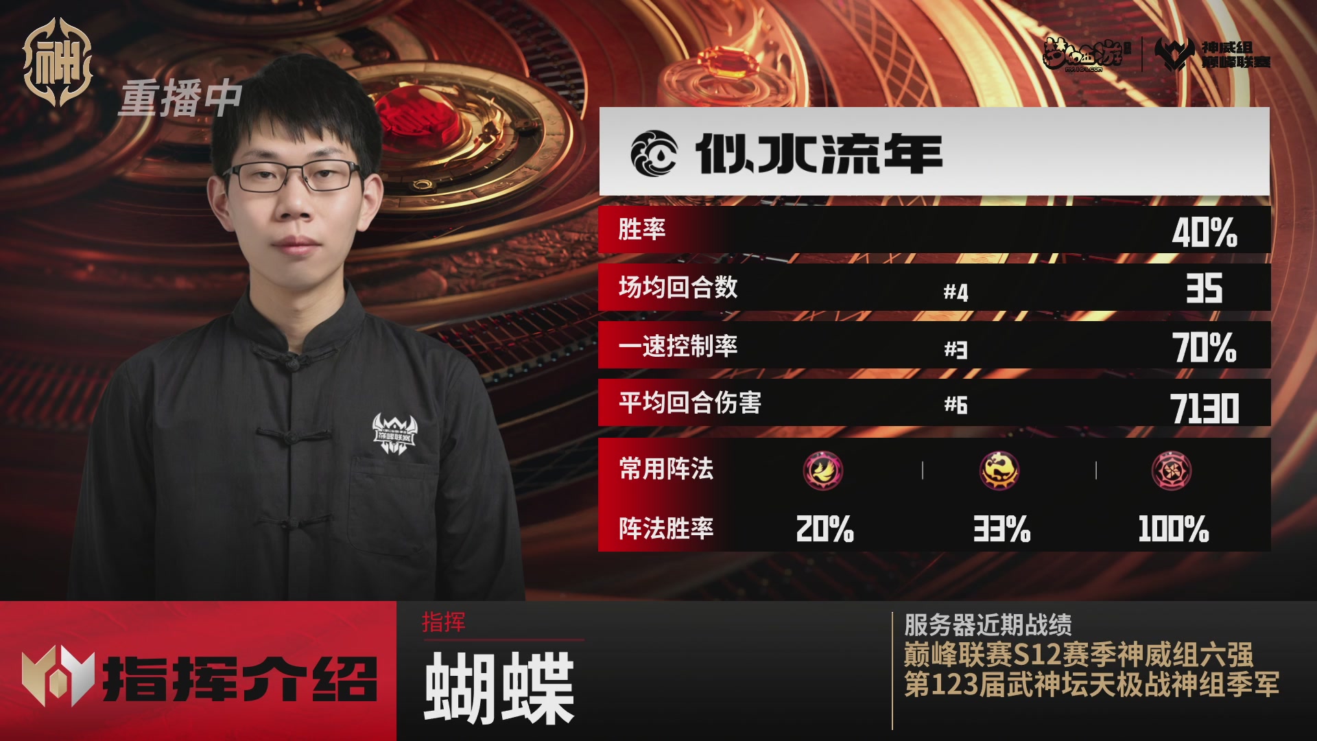 执子之魂陪看神威组巅峰联赛