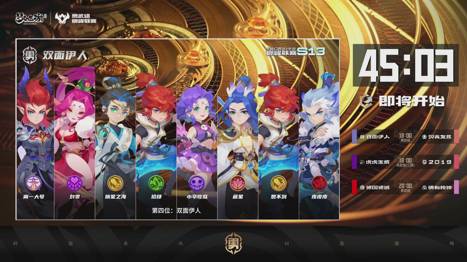 巅峰联赛S13–勇武组第五轮