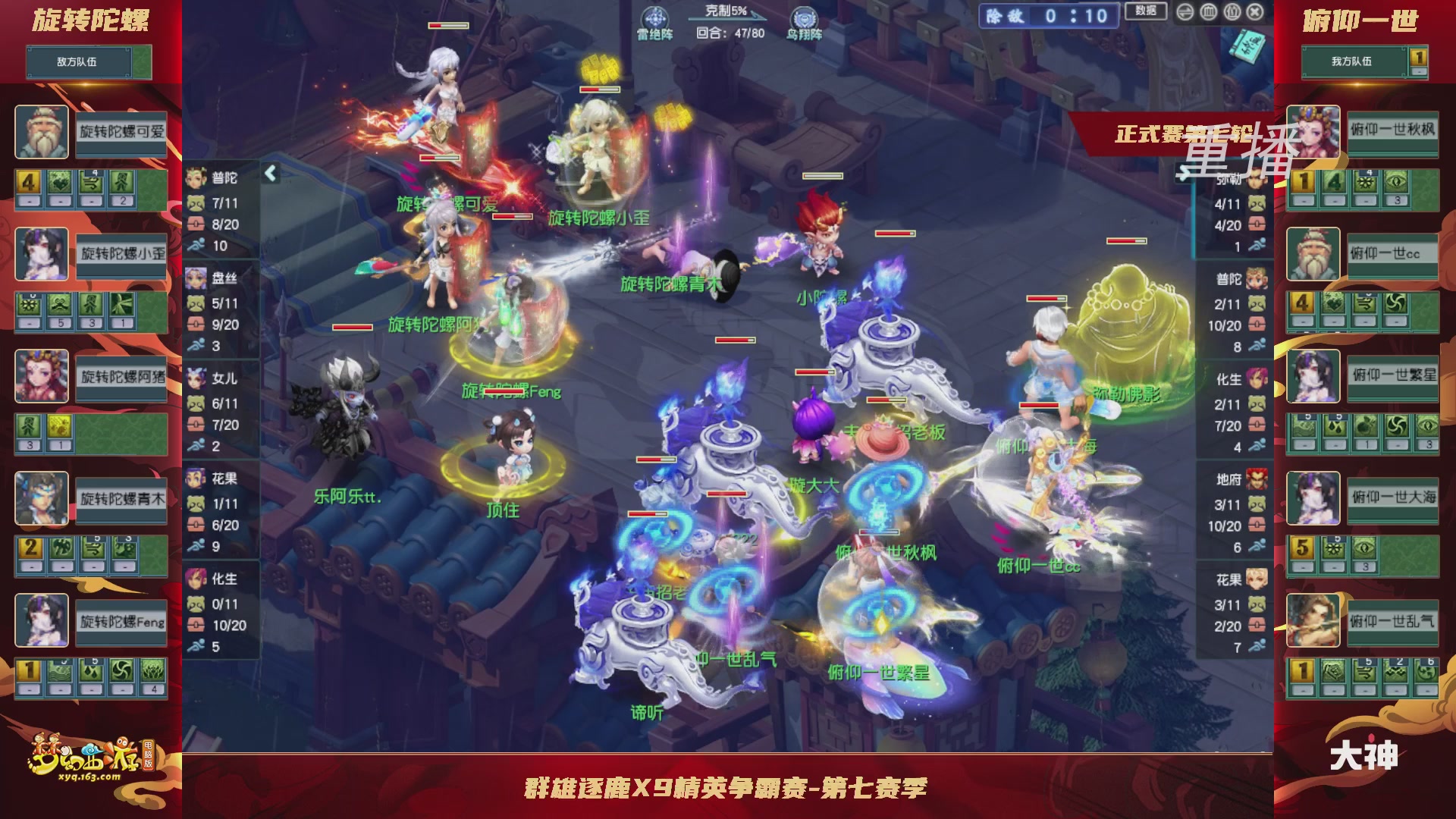 【重播】群雄逐鹿超级联赛S6-常规赛
