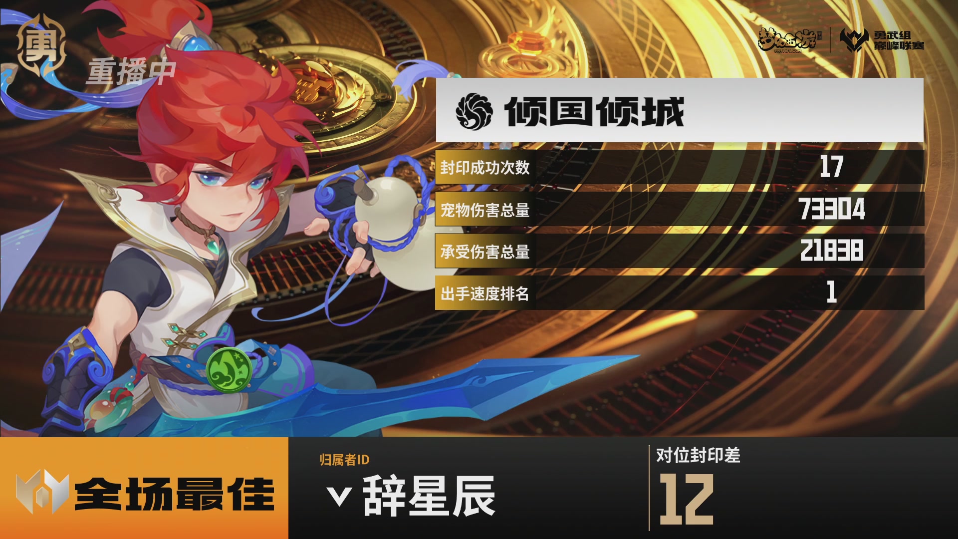 巅峰联赛S13–勇武组第五轮