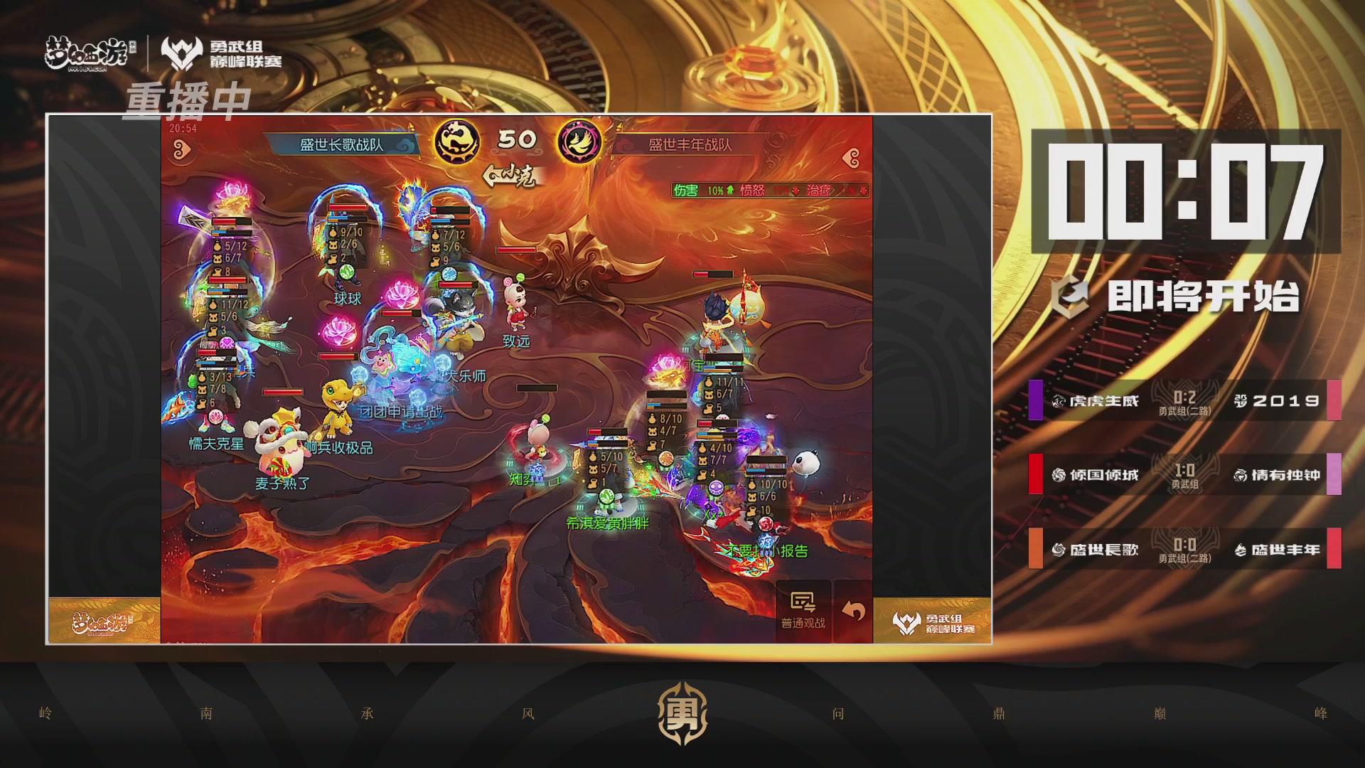 巅峰联赛S13–勇武组第五轮