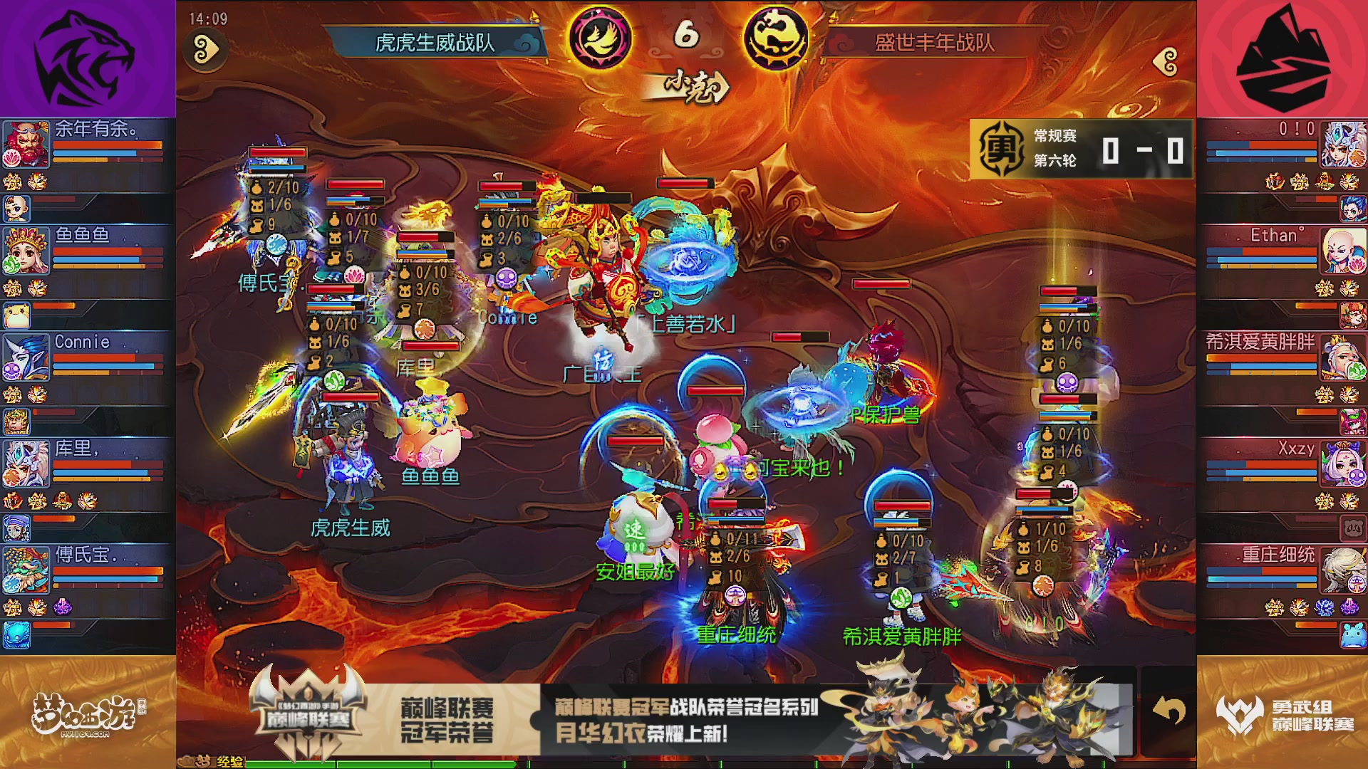 巅峰联赛S13–勇武组第六轮