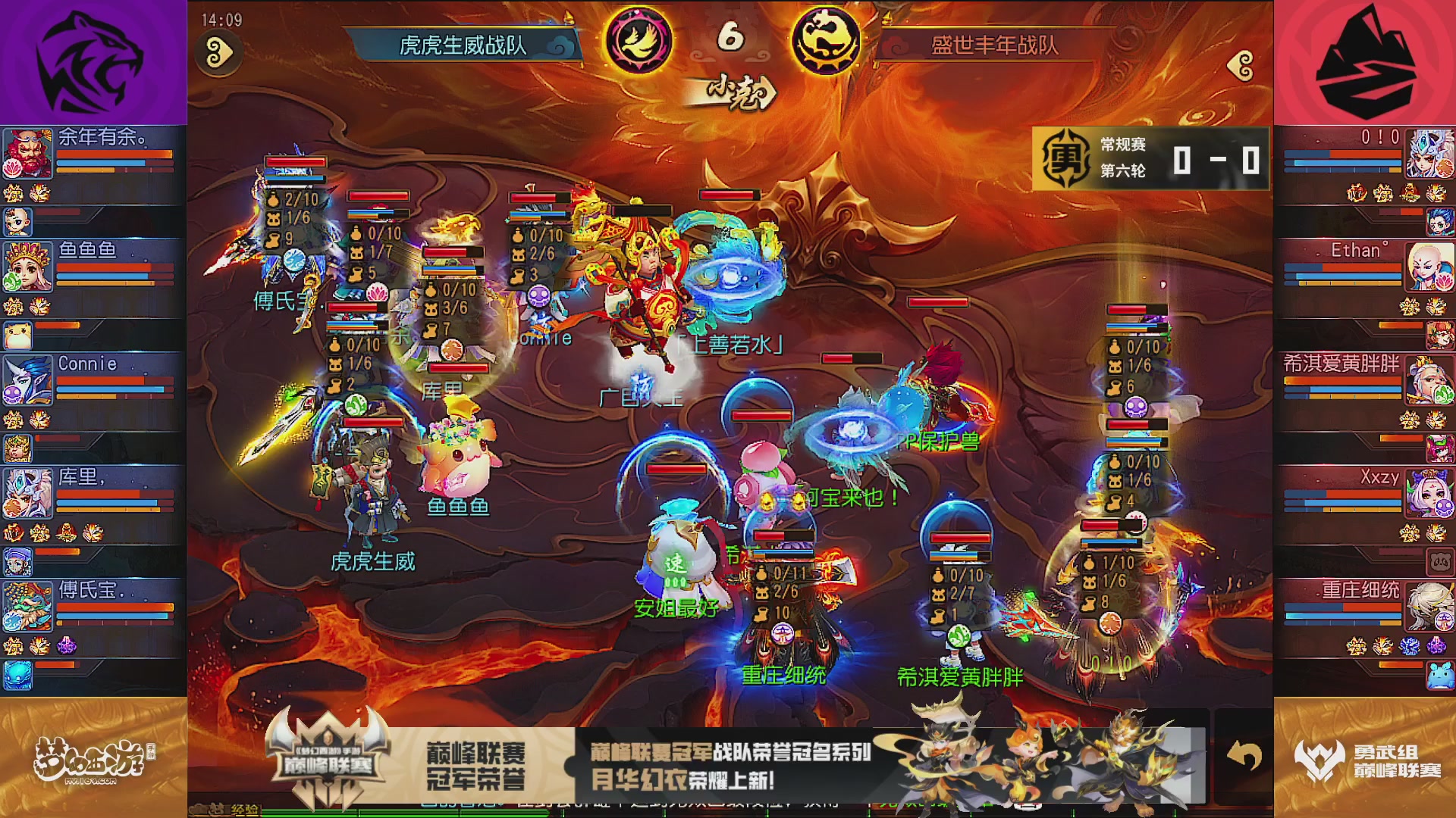 巅峰联赛S13–勇武组第六轮