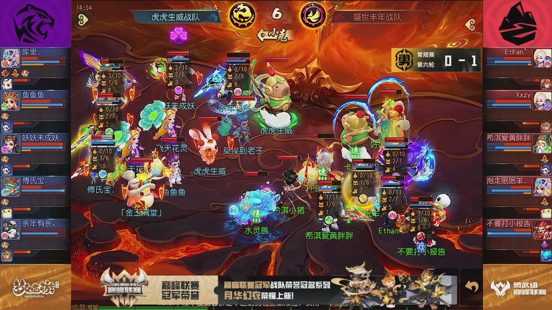 巅峰联赛S13–勇武组第六轮
