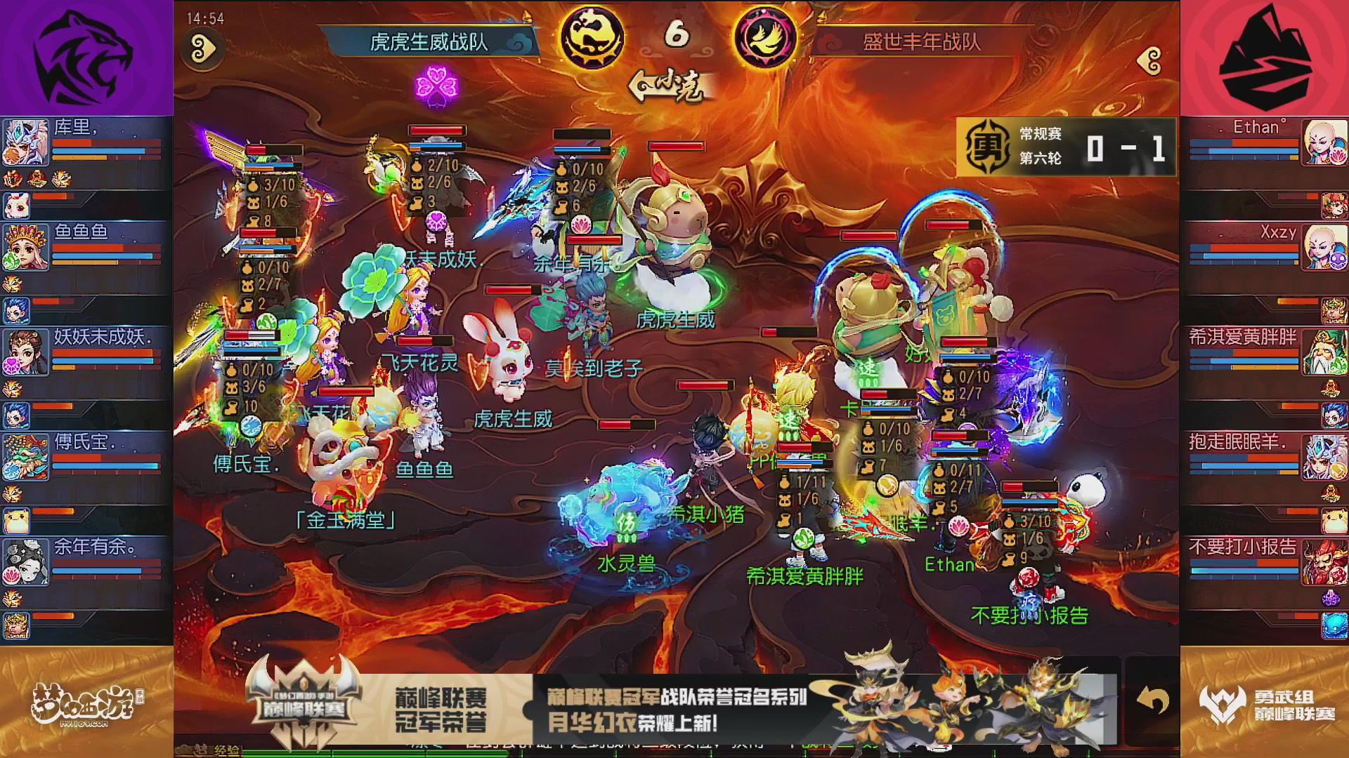 巅峰联赛S13–勇武组第六轮