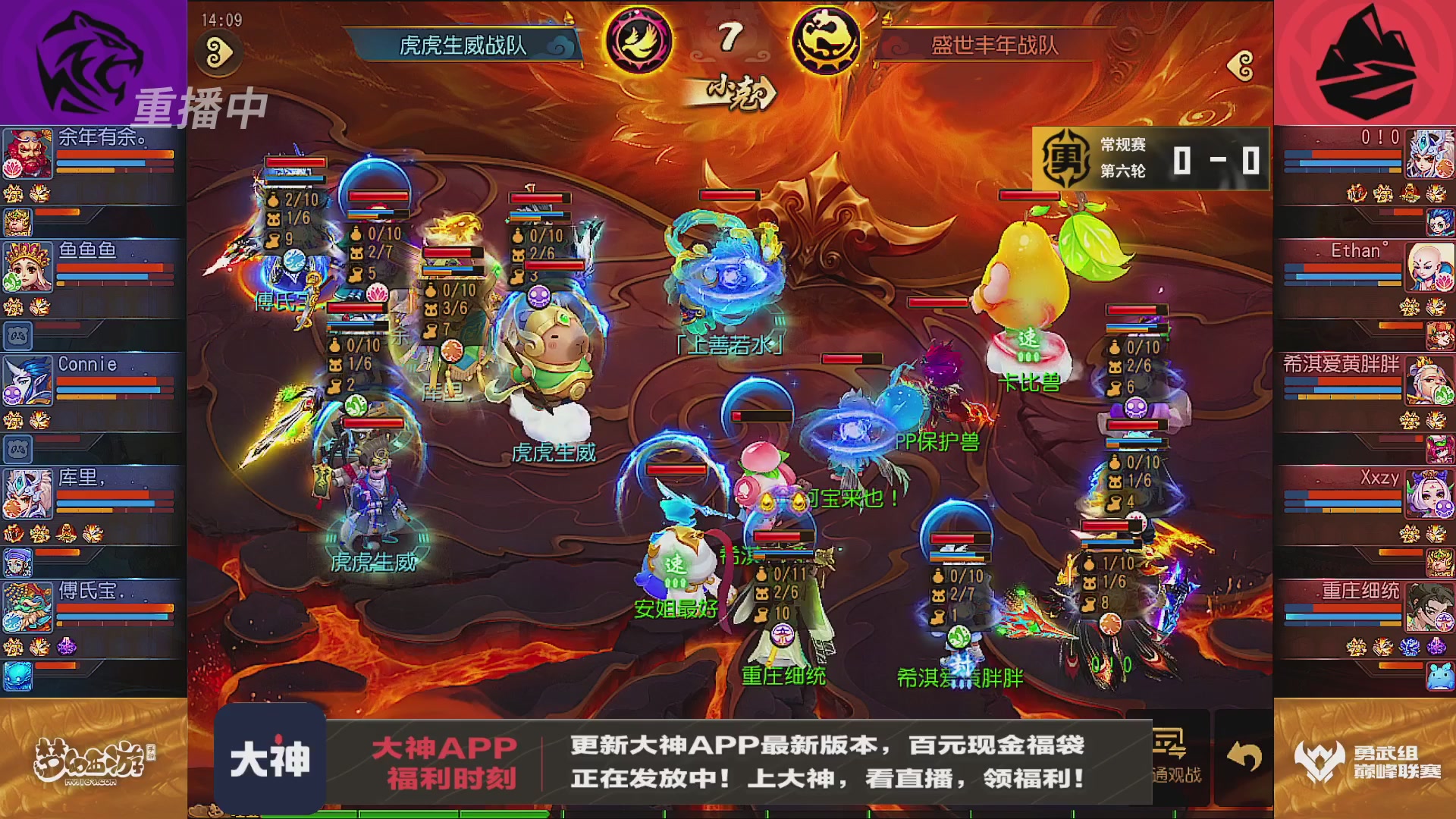 巅峰联赛S13–勇武组第六轮