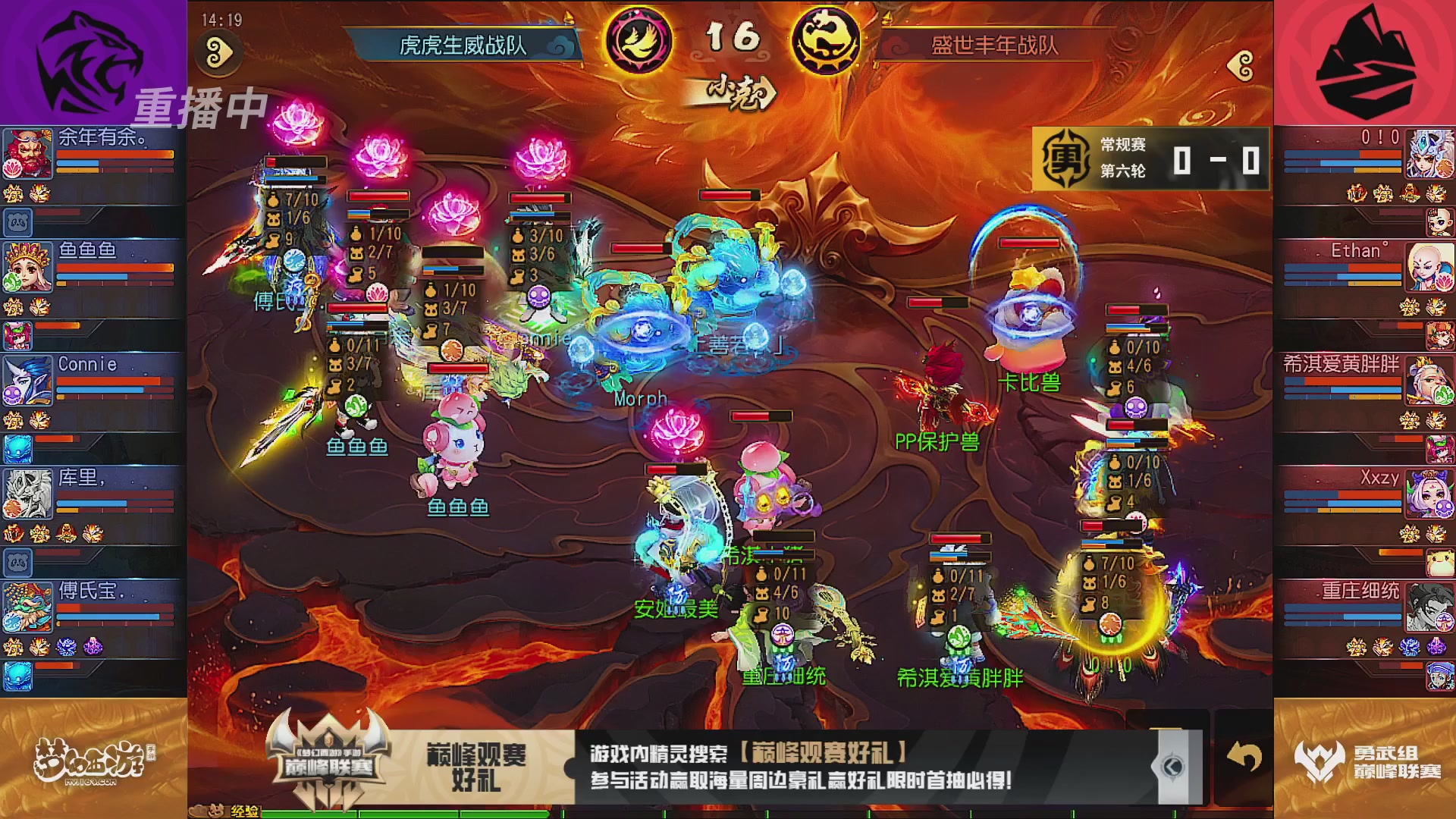 巅峰联赛S13–勇武组第六轮